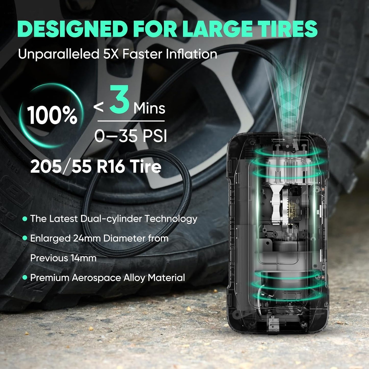 BY01 Tire Inflator Portable Air Compressor for Large Tires,Smart Air Pump with Dual Cylinder,Clourful Digital Sceen,Atuo Stop,150PSI Electric 16000mAh Cordless 12V Corded Dual-Use
