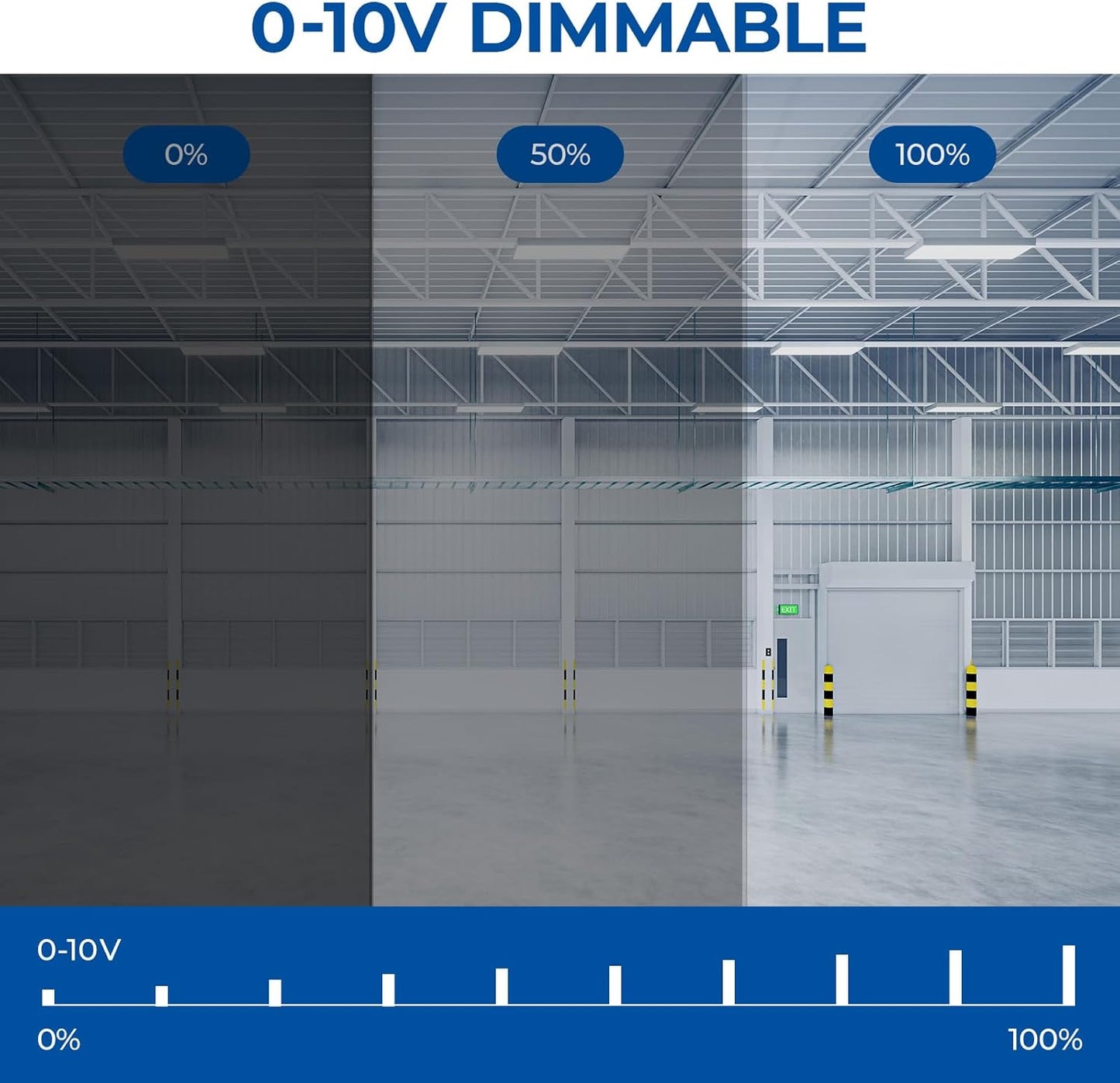 CINOTON 4FT 220W LED Shop Light with 29700LM, 0-10V Dimmable Linear High Bay Lighting with 5000K, 120-277V 135LM/W Commercial Hanging Lights for Garage Office Warehouse Workshop Factory UL Listed