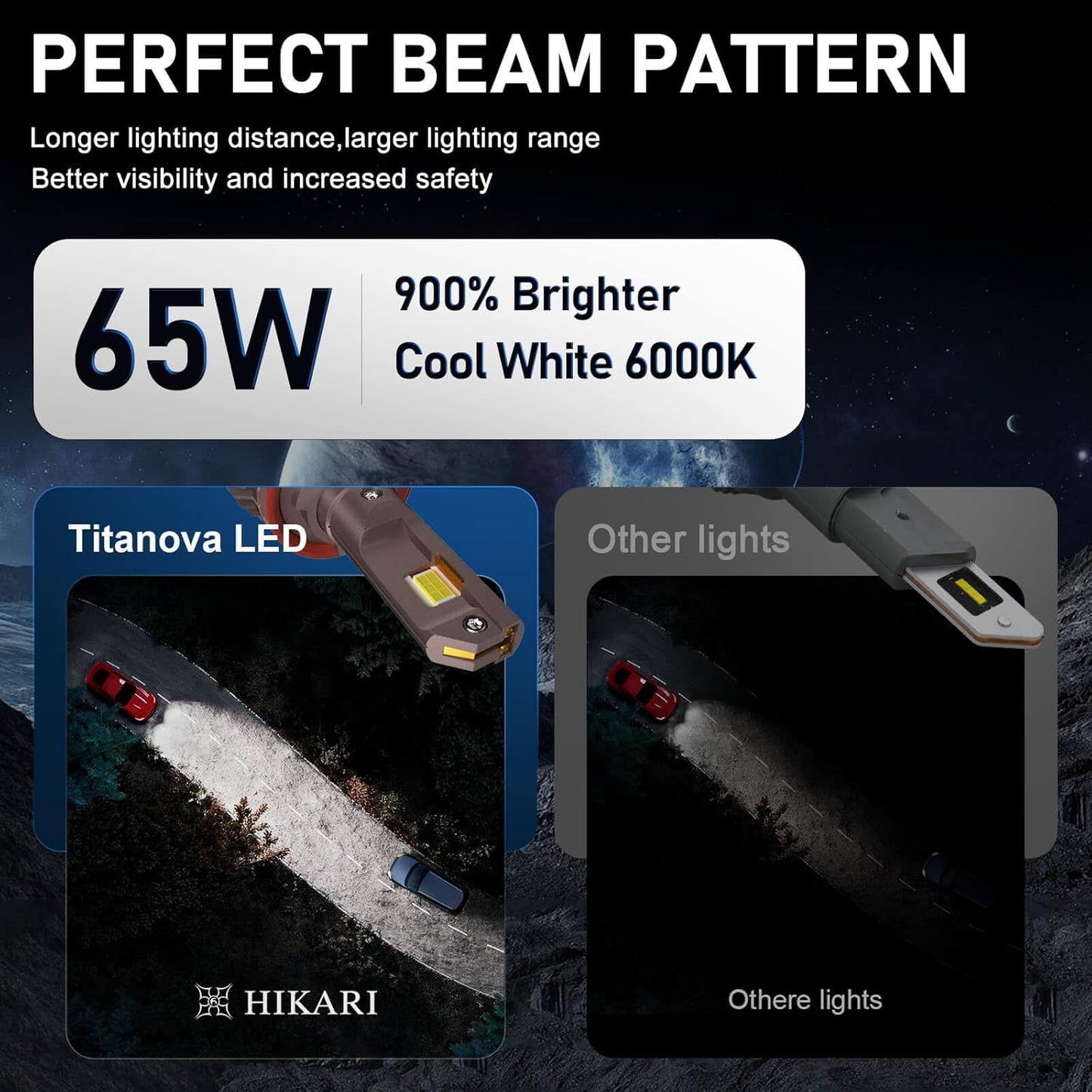 HIKARI WINGS H11 Fog Light, 50000LM Pure White 6000K LED Bulbs, Plug & Play IP68 Waterproof Pack of 2