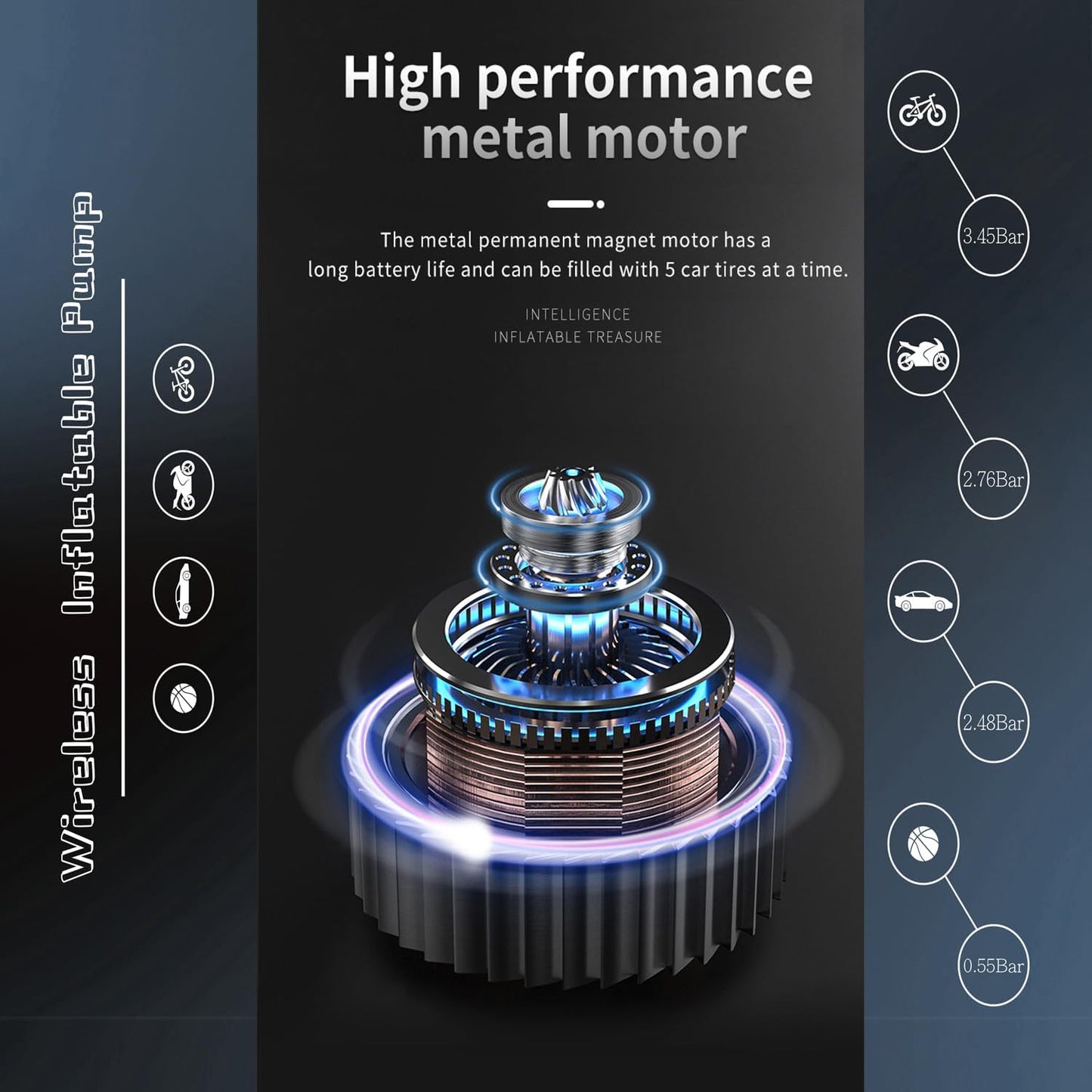 Portable Cordless Tire Inflator Air Compressor Pump for Car Motorcycle Bicycle Digital Pressure Gauge Shut Off LED Light 150PSI Fast Inflation for Tires Balls Sports Equipment