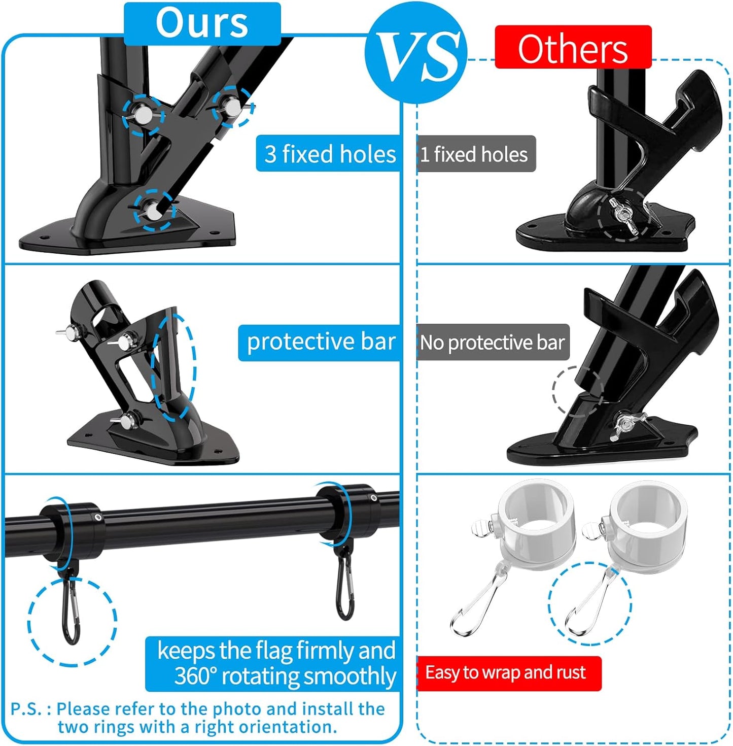ZMTECH Flag Pole - Upgraded Bracket, (2 Packs) 6 FT Stainless Steel Flag Poles for Outside House, Residential or Commerical, Tangle Free Flag Pole Kit for American Flag (Without Flag, Black)