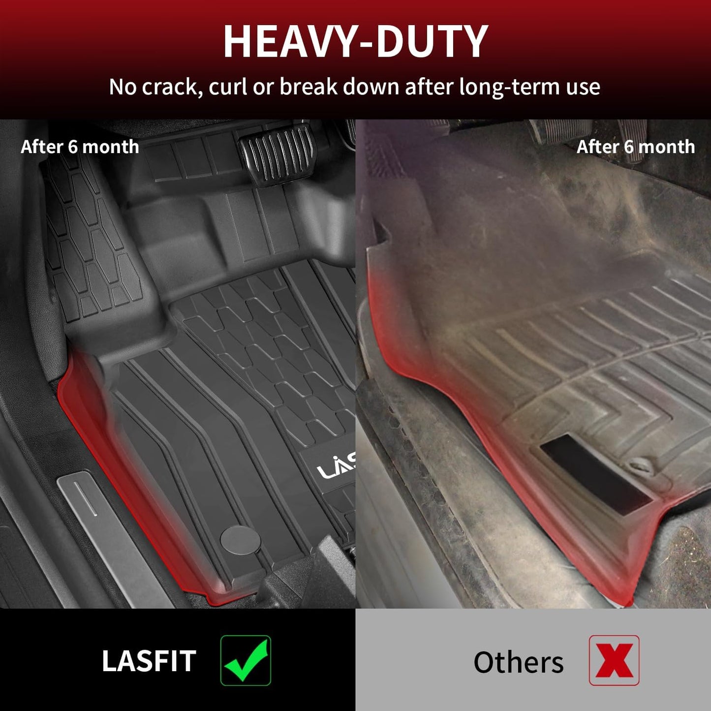 LASFIT Floor Mats Fit for Lincoln Nautilus 2019-2023/ for Lincoln MKX 2018 2017 2016 All Weather Floor Mats Custom Fit Floor Liner TPE Car Mats,1st and 2nd Row,Black