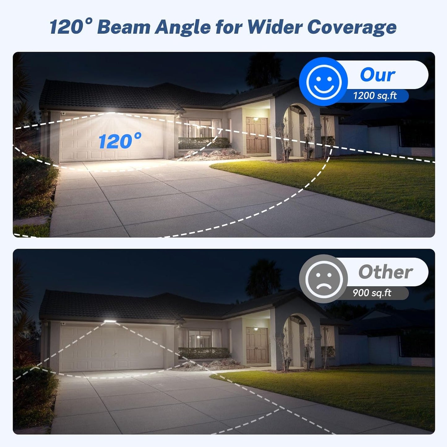 2 Pack LED Shop Lights, 100W 11000LM Plug in Garage Light with 6FT Power Cord, IP66 Waterproof Work Bench Shop Lights for Garage, Workshop, Warehouse, Outdoor, Yard, Garden