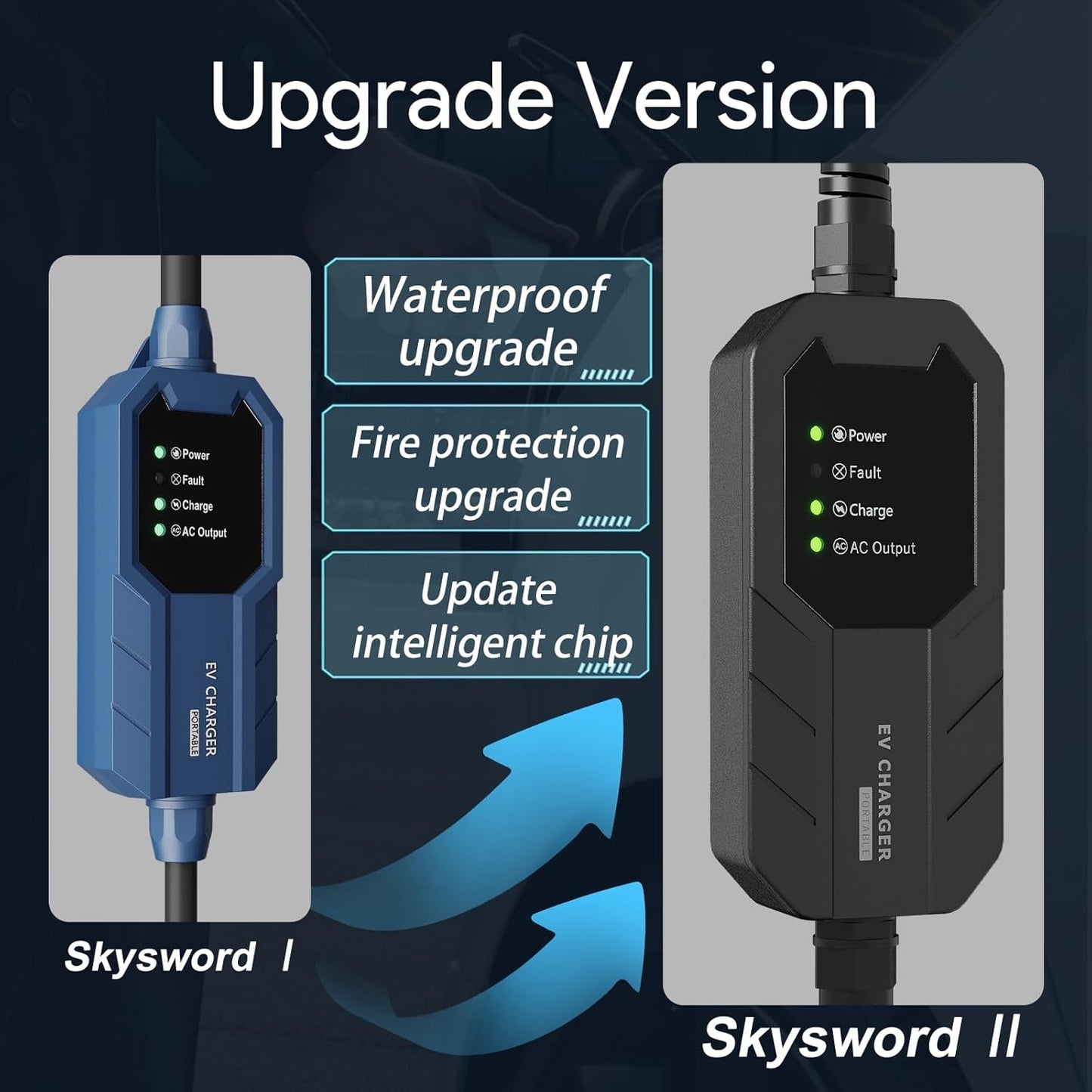 Skysword Ⅱ Level 1 EV Charger (110V, 16A, 25ft), EVSE Home Electric Vehicle Portable Charging Station (NEMA 5-15 Plug)