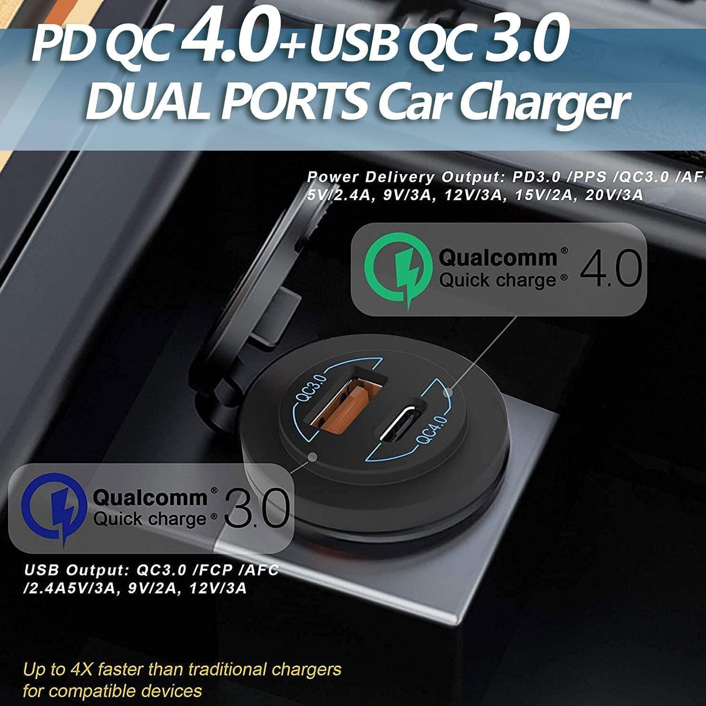 2 Pack 12V USB Outlet - 90W(Max) Dual Ports QC4.0 PD & Quick Charge3.0 Car Charger Socket with LED Indicator - Waterproof USB C Port for Car Boat Marine Motorcycle RV Truck ATV Golf Cart