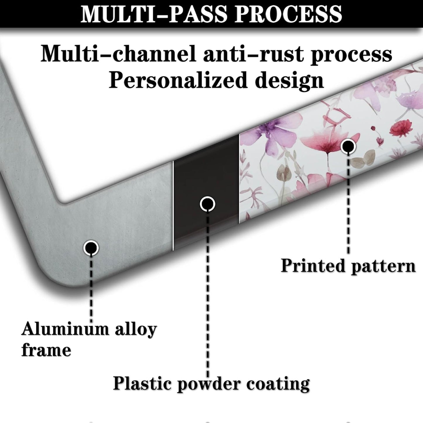 License Plate Frame Holder for Women Powder License Plate Frames for Men Pink Flower Aluminum Metal Car Accessory 2 Pack with Screw Covers Set