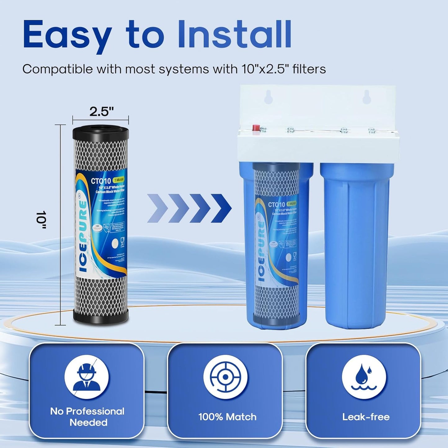 ICEPURE 1 Micron 2.5" x 10" Whole House CTO Carbon Sediment Water Filter Cartridge Compatible with DuPont WFPFC8002, WFPFC9001, SCWH-5, WHCF-WHWC, WHCF-WHWC, FXWTC, CBC-10, RO Unit, Pack of 2