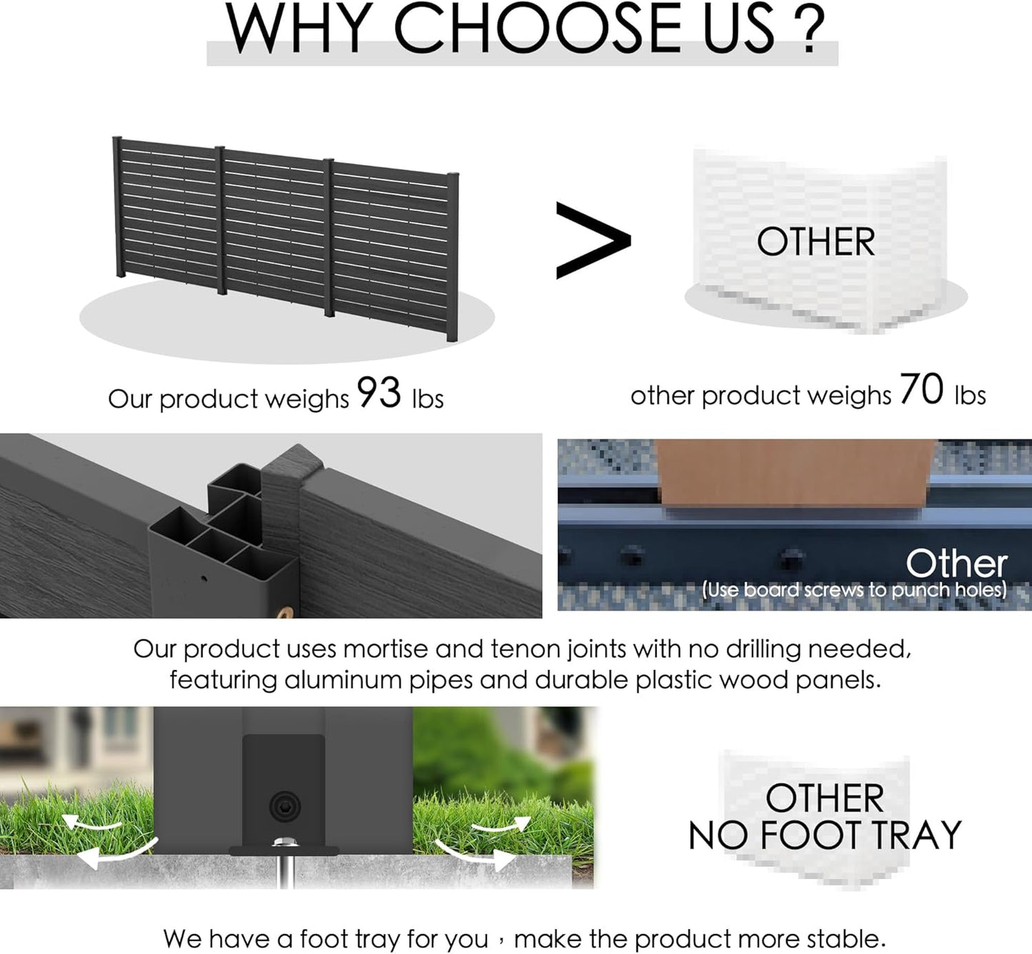 Kozyard 50" W x 48" H Privacy Screens Fence Panel Specifically for Hard Surfaces, Aluminum Post Air Conditioner Fence Panels, with Hard Surface Installation Kit for Outdoor Backyard Patio