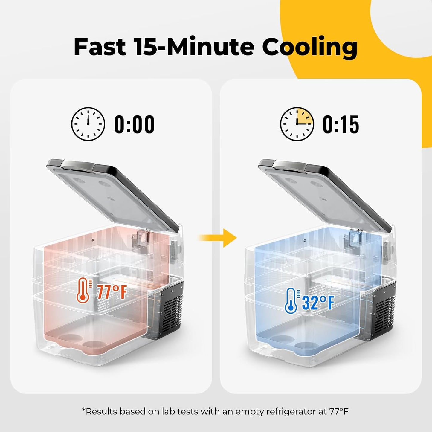 BougeRV 12V Refrigerator Fridge Freezer Portable Car Fridge 42 Quart Electric Cooler 12V/24V DC 110~240V AC for RV Camper Truck Jeep Pickup SUV Van Boat Camping Tailgating Road Trip Outdoor Travel