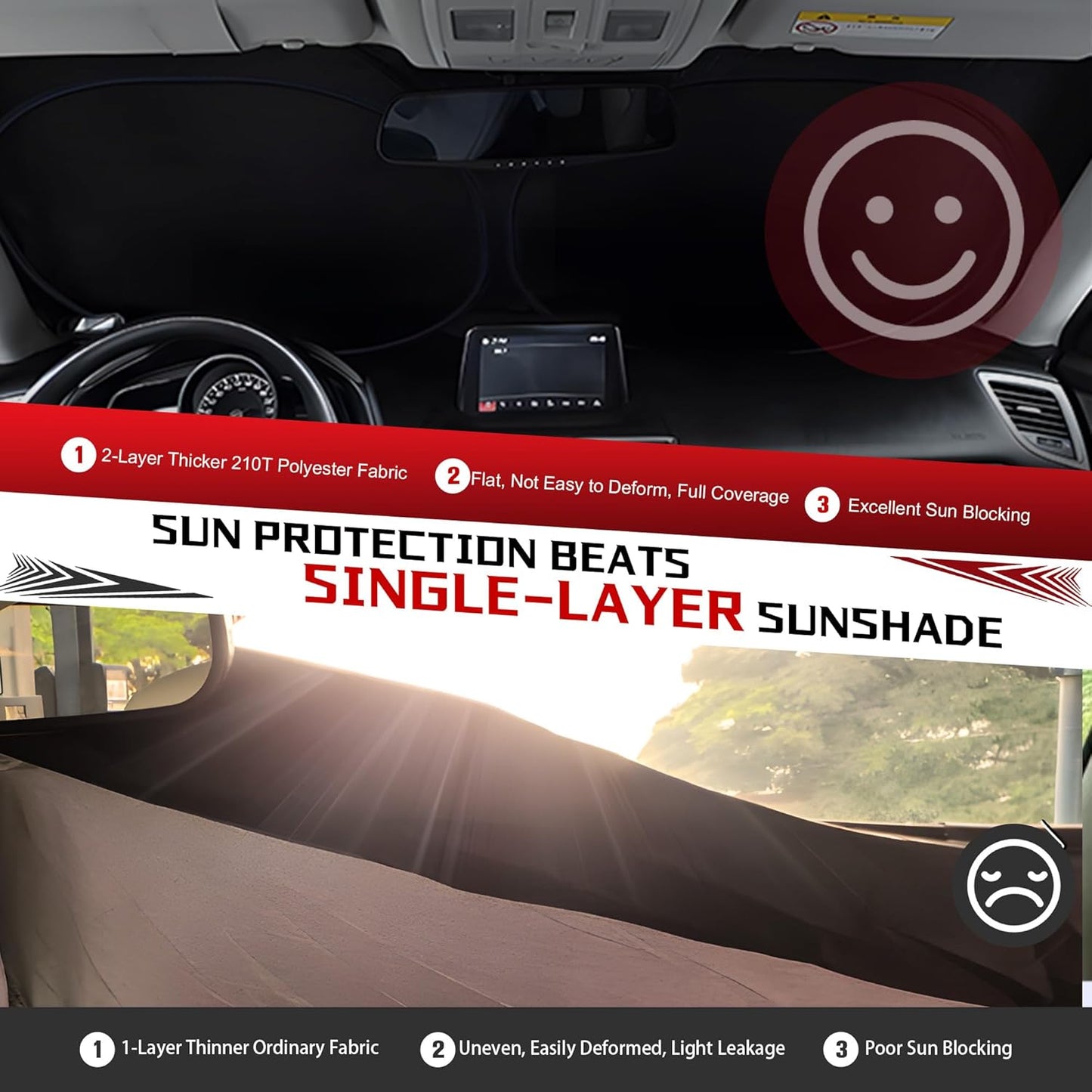 Windshield Sun Shade for 2017-2024 Jeep Compass SUV Foldable Sun Sunshade for Car Front Window Blocks UV Rays and Heat Automotive Interior Protector Custom Fit Accessories