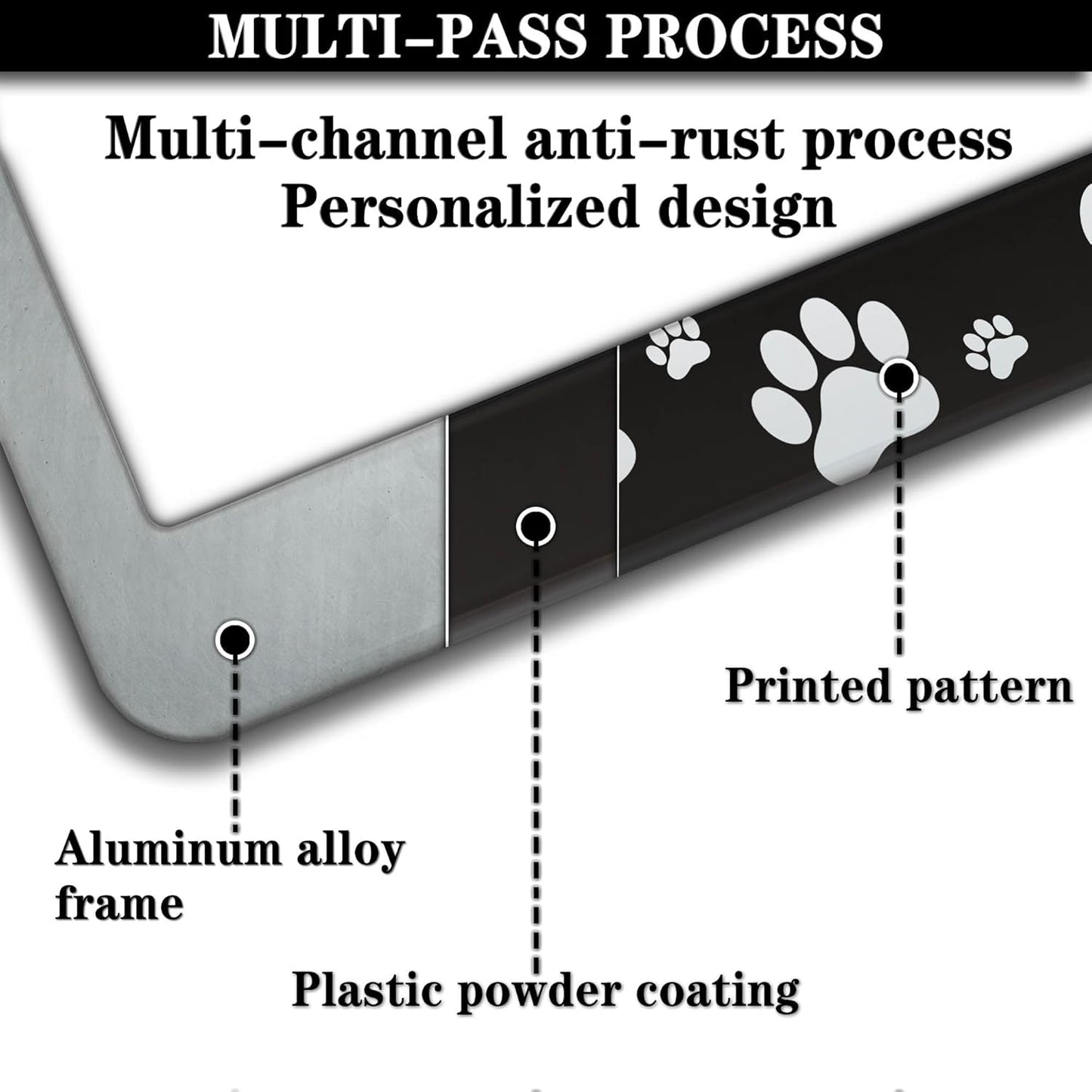 License Plate Covers Black and White License Plate Frames Paw Print Dog Cat Universal Aluminum Car Accessory 2 Pack with Screw Covers Set