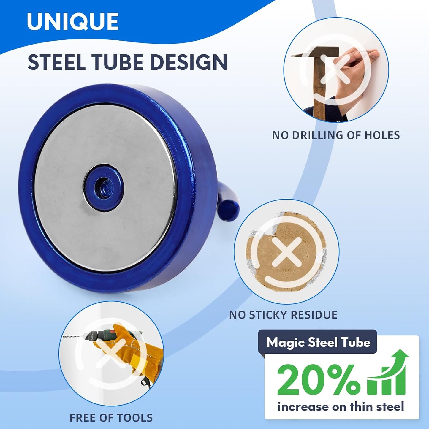 Neosmuk Magnetic Hooks, Cruise Ship Essentials, 100lb+ Heavy Duty Magnetic Hooks for Cruise Cabins, Refrigerator, Grill, Hanging, and Travel | Extra Strong Must-Haves Magnet Hook,Navyblue