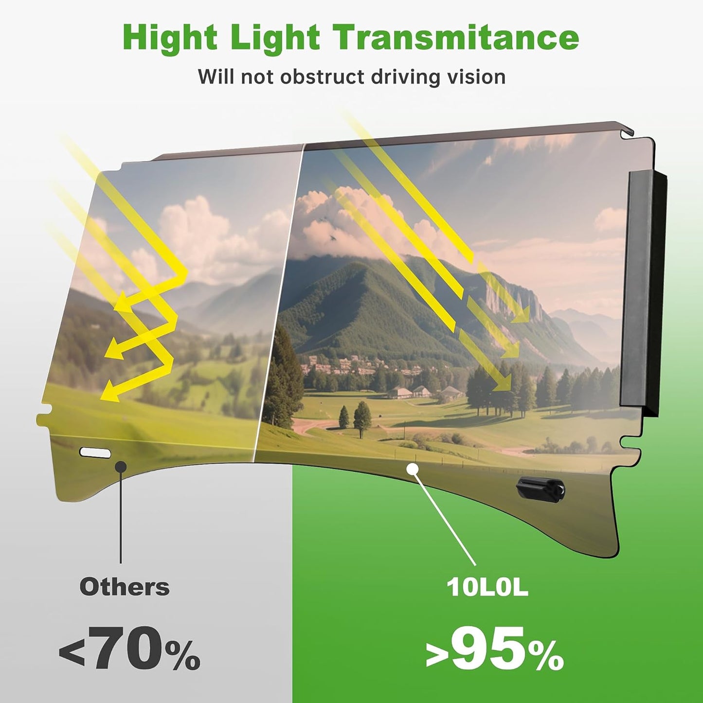 10L0L Golf Cart Windshield for Club Car Precedent 2004-Up, Tempo, 2017-Up Onward, Clear/Tinted Fold Down Club Car Windshield Anti-UV Impact Resistant - 37.5"W X 33.6"H
