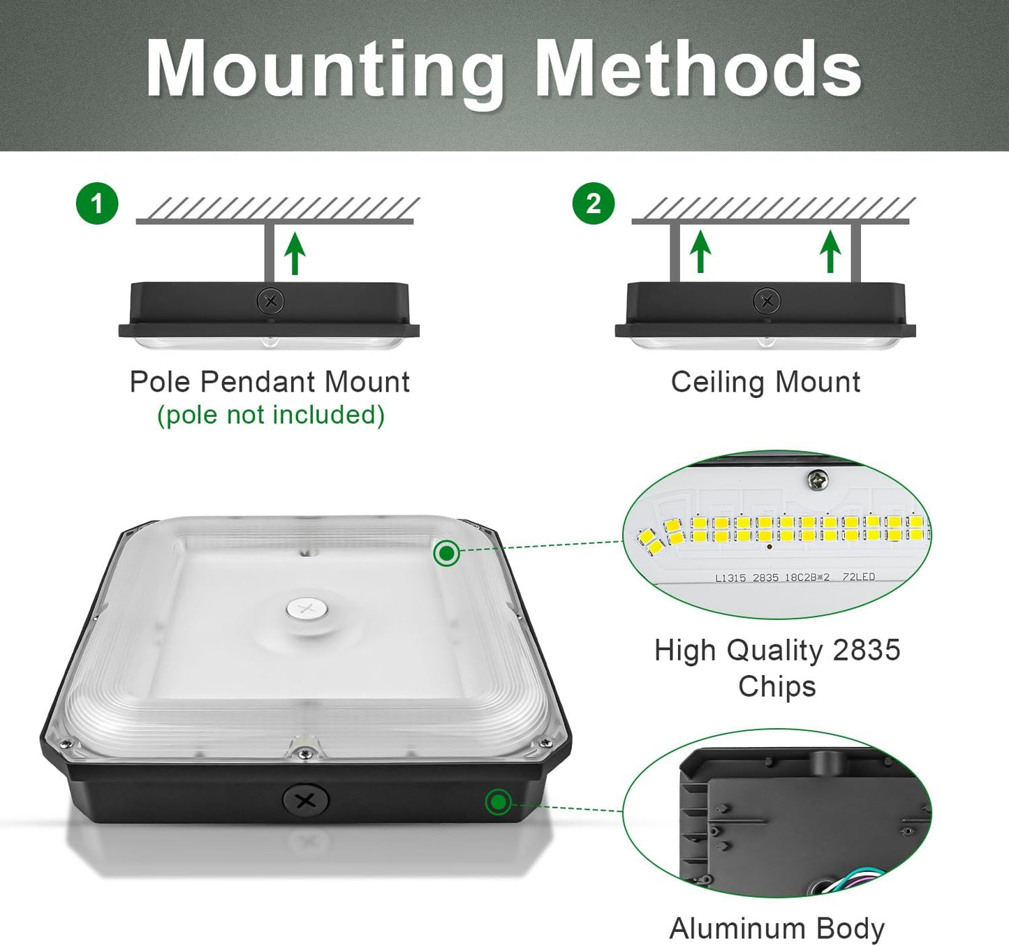 80W/60W/40W Power Selectable LED Canopy Garage Light with 3CCT (3500K/4000K/5000K), LED Parking Garage Lights 90-277V IP65 Commercial Residential Lights DLC (40W/ 60W/80W Power Selectable -1 Pack)