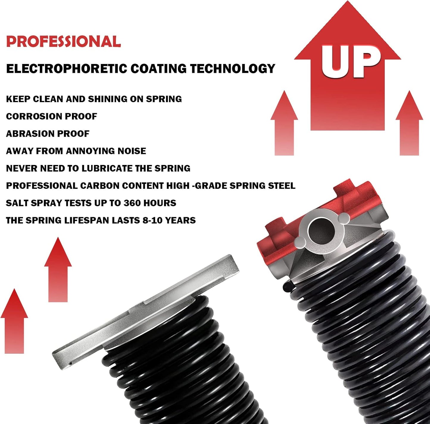 2" Garage Door Spring, Garage Door Spring Replacement,Torsion Springs for Garage Door Set Includes Left Right Door Springs, with Non-Slip Winding Rods for DIY Spring Replacement (0.218x2''x24'')