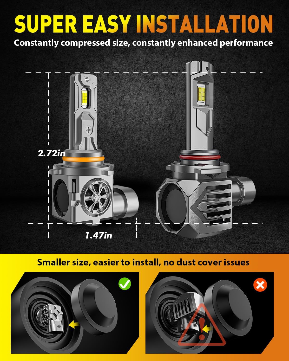 9006/HB4 Light Bulbs, 60,000LM 10X Super Brighter, 1:1 Halogen Size, 70,000Hrs Lifespan, 6500K White, Plug and Play Fog Light Bulbs, Canbus Ready, Pack of 2
