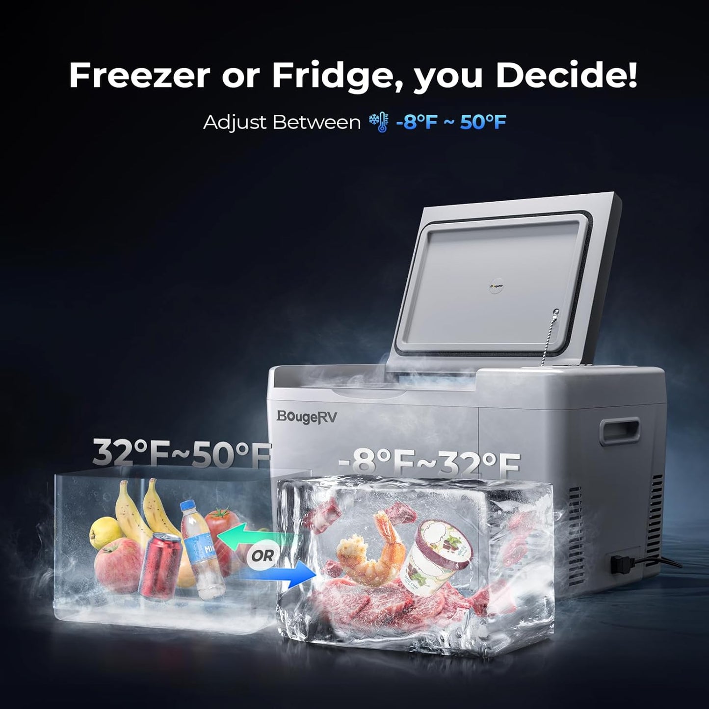 BougeRV 12 Volt Refrigerator 12V Car Fridge 23 Quart Portable Freezer Compressor Cooler 12/24V DC 110~240 Volt AC for Truck Van RV Camper SUV Travel Camping Road Trips Tailgating -8℉~50℉