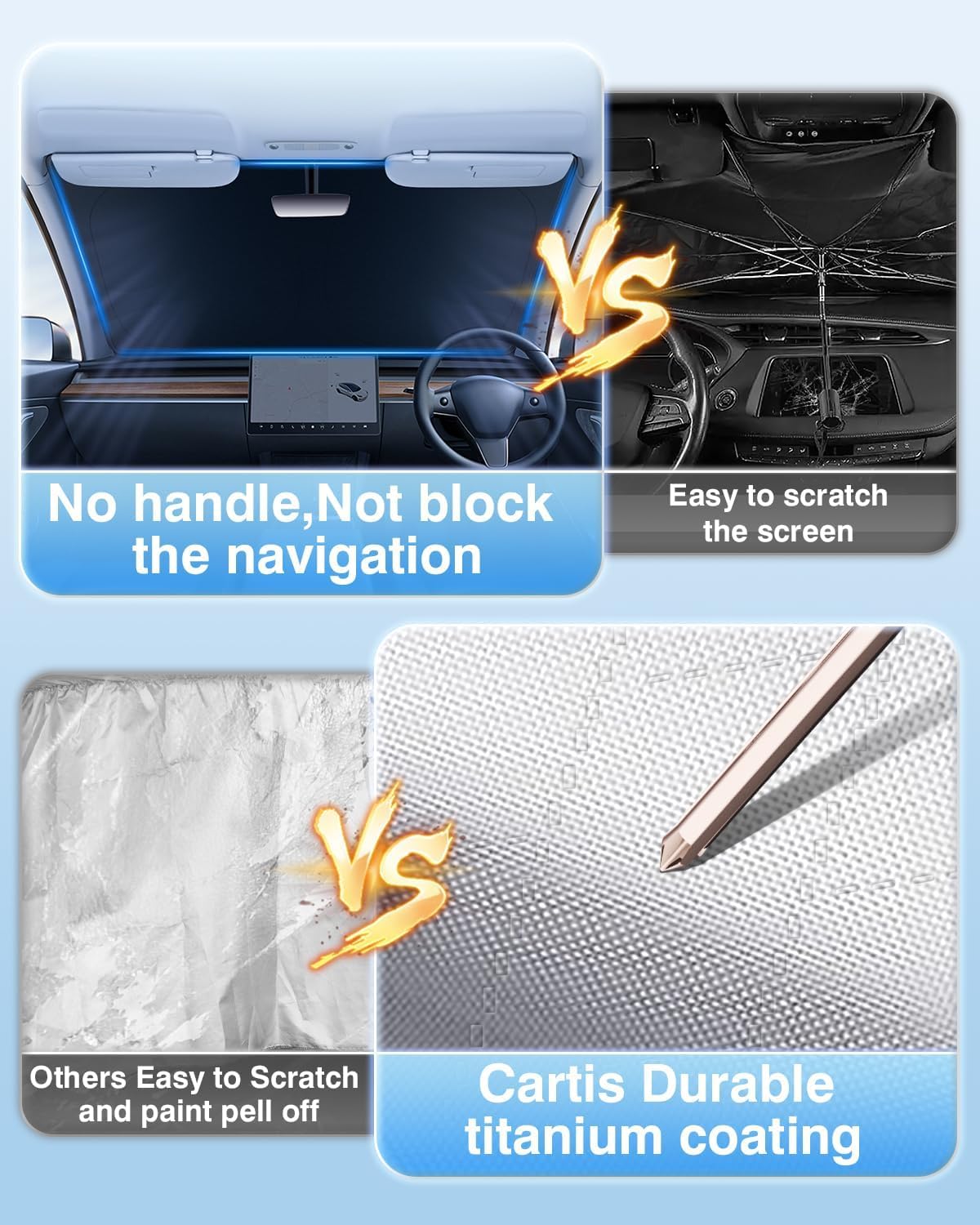 5-Layer Windshield Sunshade Fits for Honda HRV Sun Shade 2023 2024 20225 Accessories Foldable Car Window Sunshade for HR-V Sun Visor