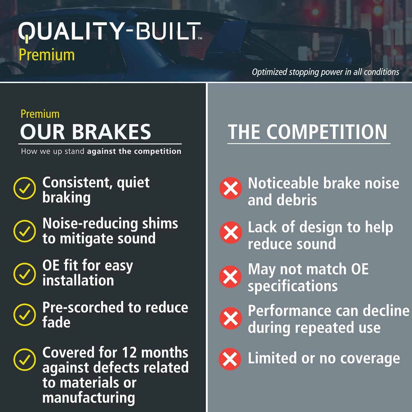 Premium Semi-Metallic Rear Brake Pads (1001-1679M) Compatible with Mazda 3 2016-2014, 6 2015-2014, Mitsubishi ASX 2015-2013, Outlander 2019-2014, Outlander Sport 2023-2013, RVR 2023-2013
