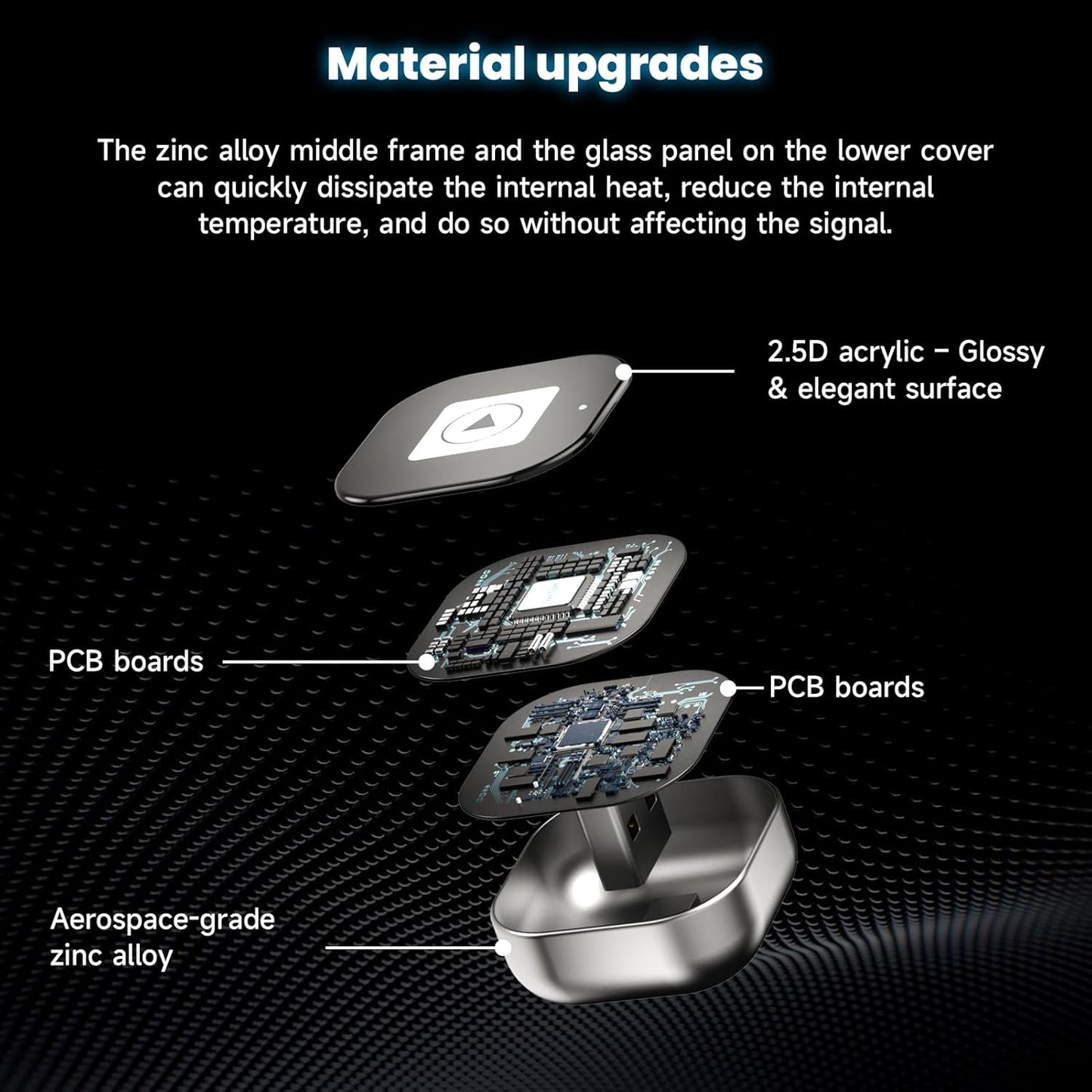 Spedal CL322 Wireless CarPlay & Android Auto Adapter – 2025 Upgrade Mini Design - Converts OEM Wired to Wireless, Plug & Play, Auto Reconnect, Compatible with iPhone 6+, Android 11+ (2016+ Cars)