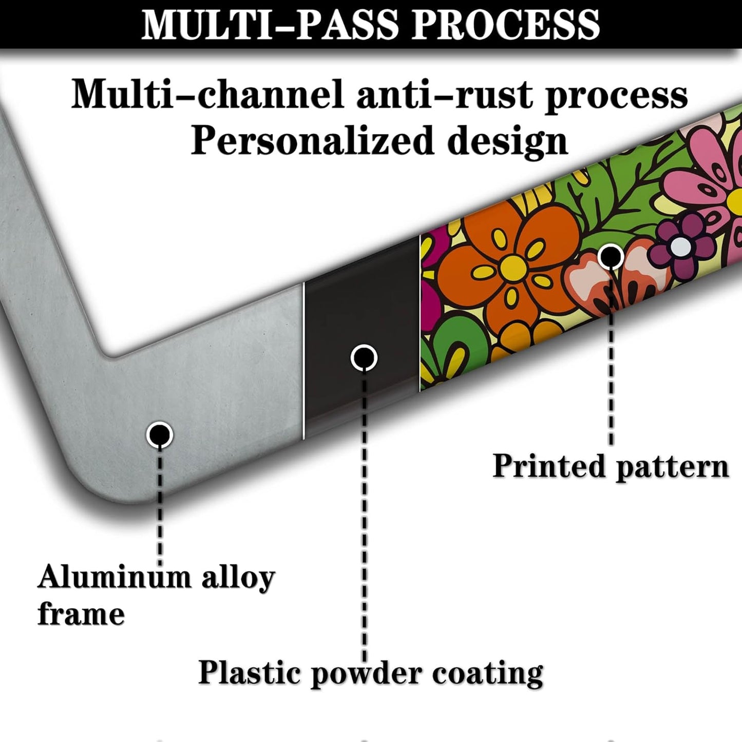 License Plate Frames Multicolor Car Plate Frames Abstract Hippie Flowers Universal Aluminum Car Accessory 2 Pack with Screw Covers Set