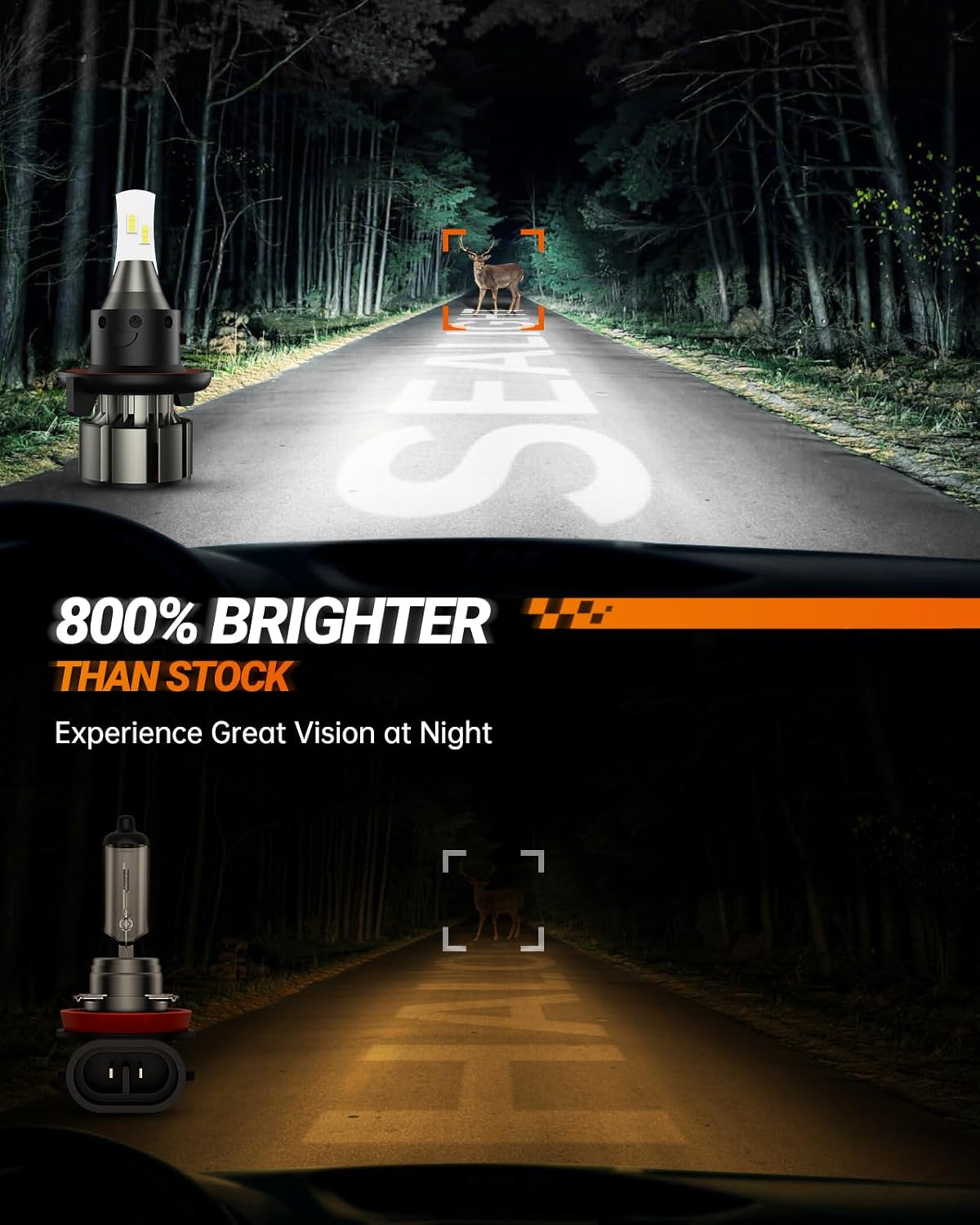 SEALIGHT H13 LED Bulbs, 36000LM Super Bright 9008 Driving Lights, 6000K Daylight with Cooling Fan, L2 H13/9008 Car Bulb 5 Min Plug-N-Play, Pack of 2