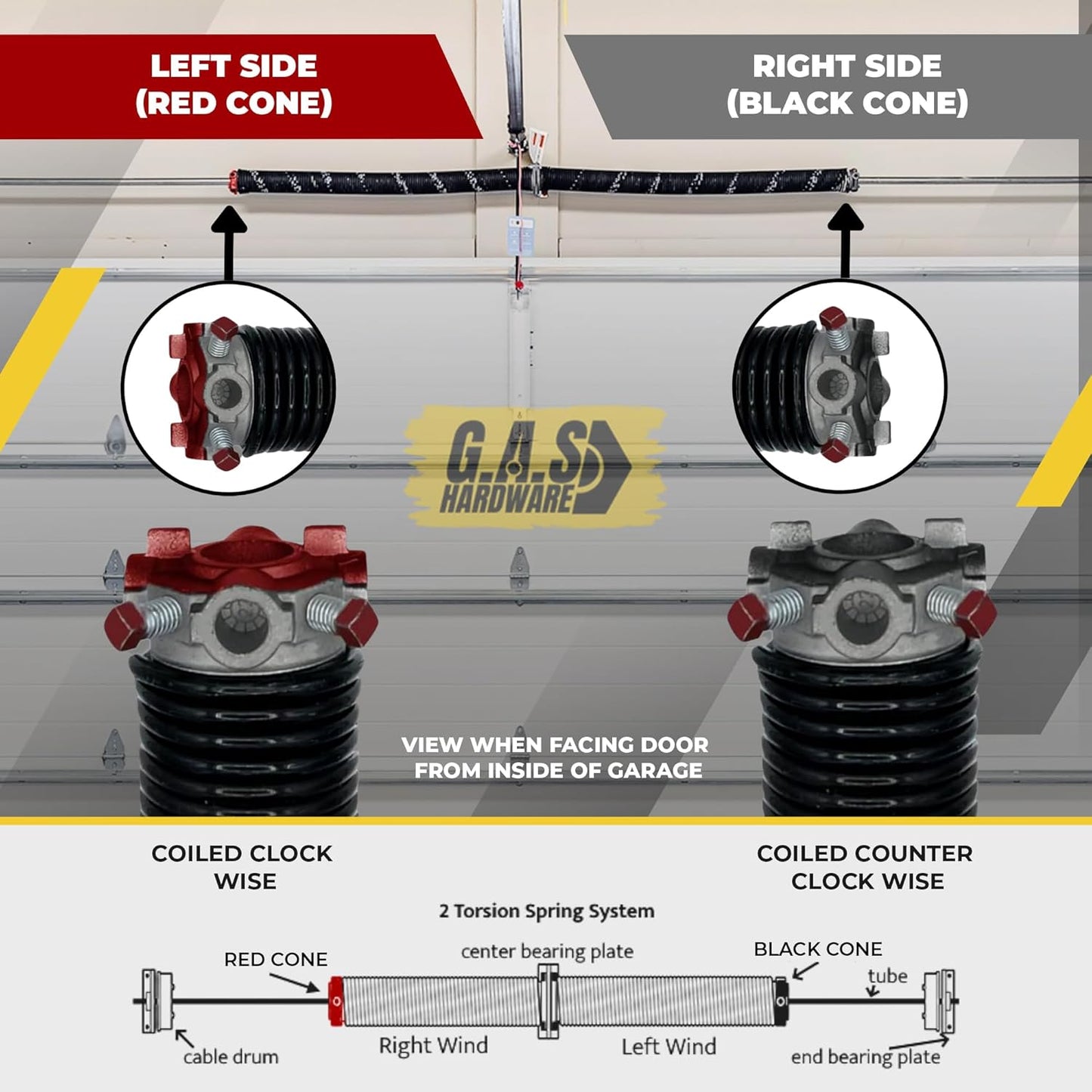 Garage Door Torsion Spring 192x2x24 Torsion Spring for Right Side of Garage Door with 1" Steel Bearing, Gloves, and Winding Bars Precision E-Coating 5-Year Warranty Minimum 30,000 Cycles (Black Cone)