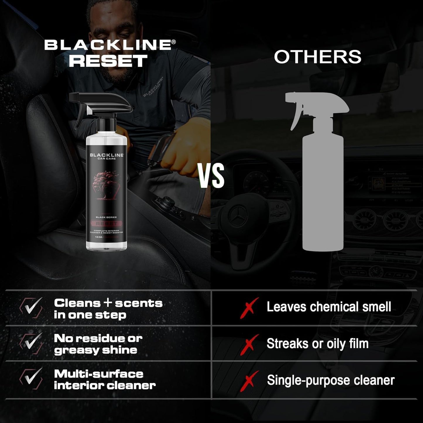 Blackline Luxury Scented Interior Cleaner Reset Deep Cleans & Deodorizes All Surfaces, pH-Neutral High-Foam Formula, Long-Lasting Premium Fragrance for Cars (16 Fl Oz, Teakwood)
