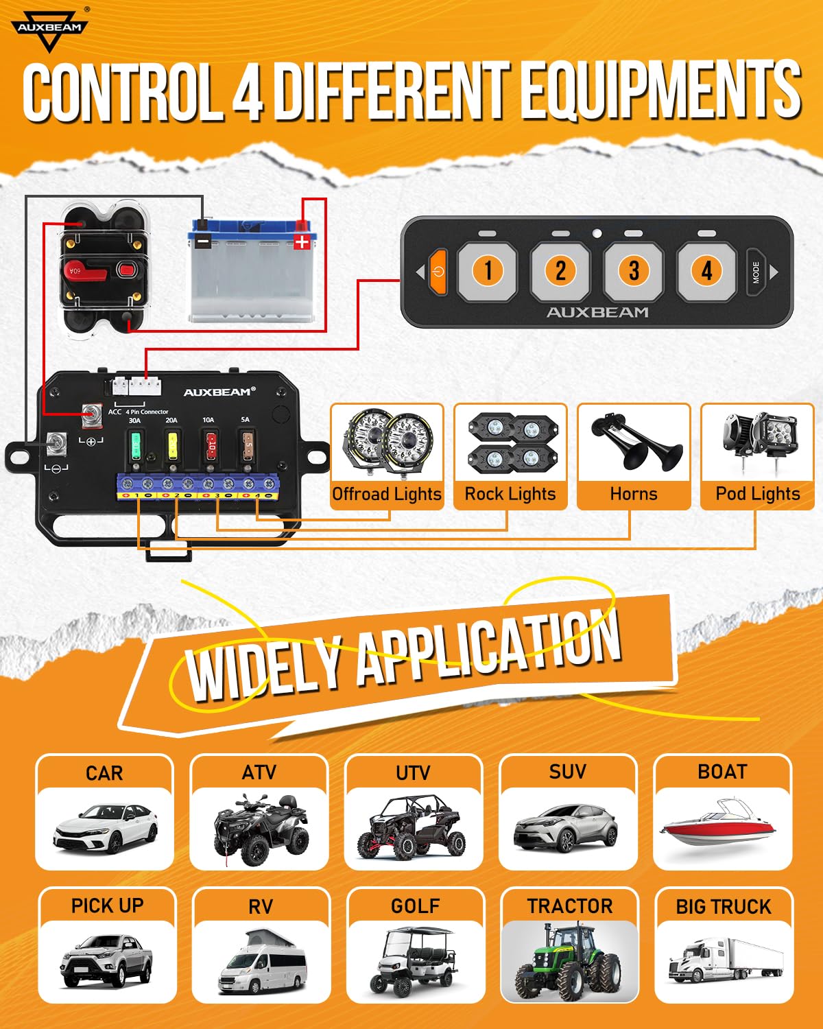 Auxbeam 4 Gang Slim Switch Panel RGB AS-R40 Toggle Momentary Pulsed Dimmable Backlight Multifunction Switch Panel with Memory Function for 12-24V Truck Offroad Car Marine Waterproof 2 Years Warranty