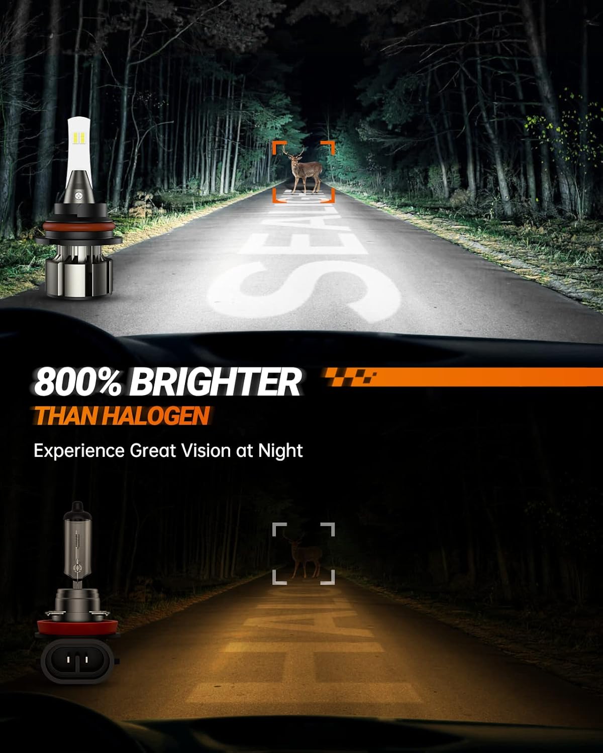 SEALIGHT 9007 LED Bulb, 36000LM 800% Brighter, HB5 Bulb 6500K Cool White, Plug-N-Play IP68 Waterproof, Pack of 2