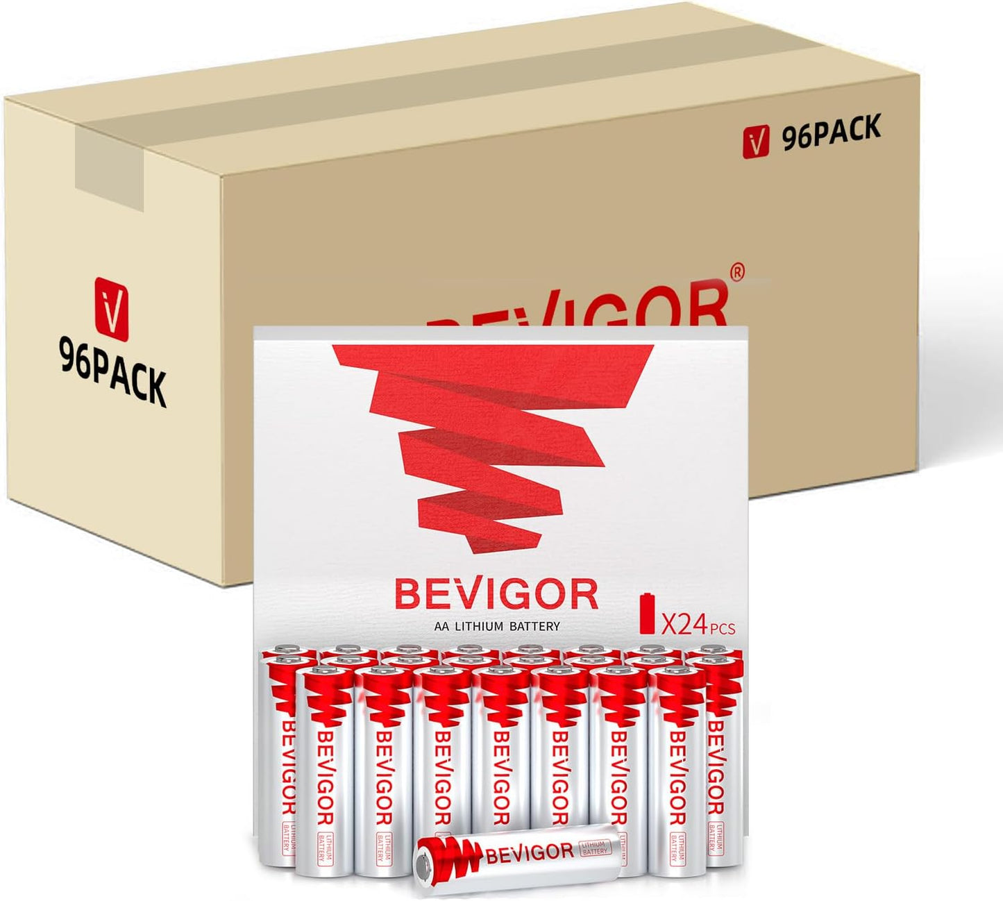 BEVIGOR Lithium Batteries AA, 96 Bulk Pack 1.5V 3000mAh High Performance Lithium Double A Battery for Trail Camera(Non-Rechargeable)