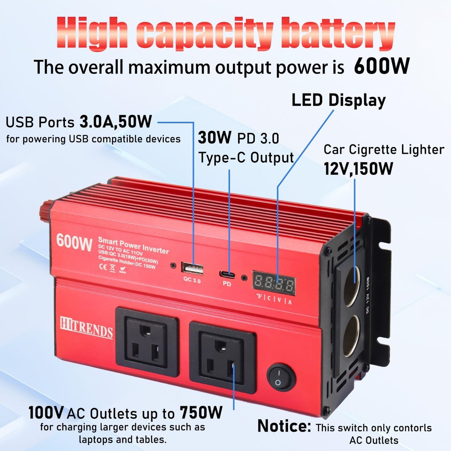 HITRENDS 600W Inverter for Car Power Inverters, 12V DC to 110V AC Converter with 3.0 A USB & PD 30W Type-C Port & 2 AC Outlets, 12 Volt Battery Inverter Car Cigarette Lighter for RV Truck