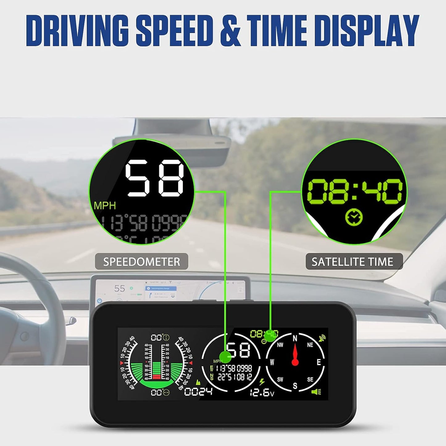 GPS Car Digital Inclinometer for Off Road Vehicles, Head Up Display DC 10-30v Multifunctional Vehicle Clinometer Digital Speedometer with Coordinate Display