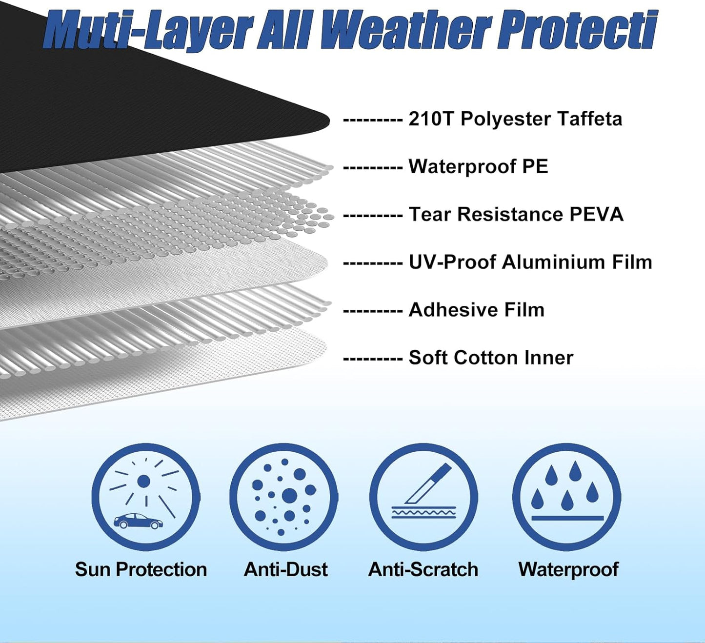 Waterproof Car Covers for Hummer H2 SUV 2002-2009 (Black) 210T Custom 6 Layers Heavy Duty Waterproof All Weather Protection Outdoor