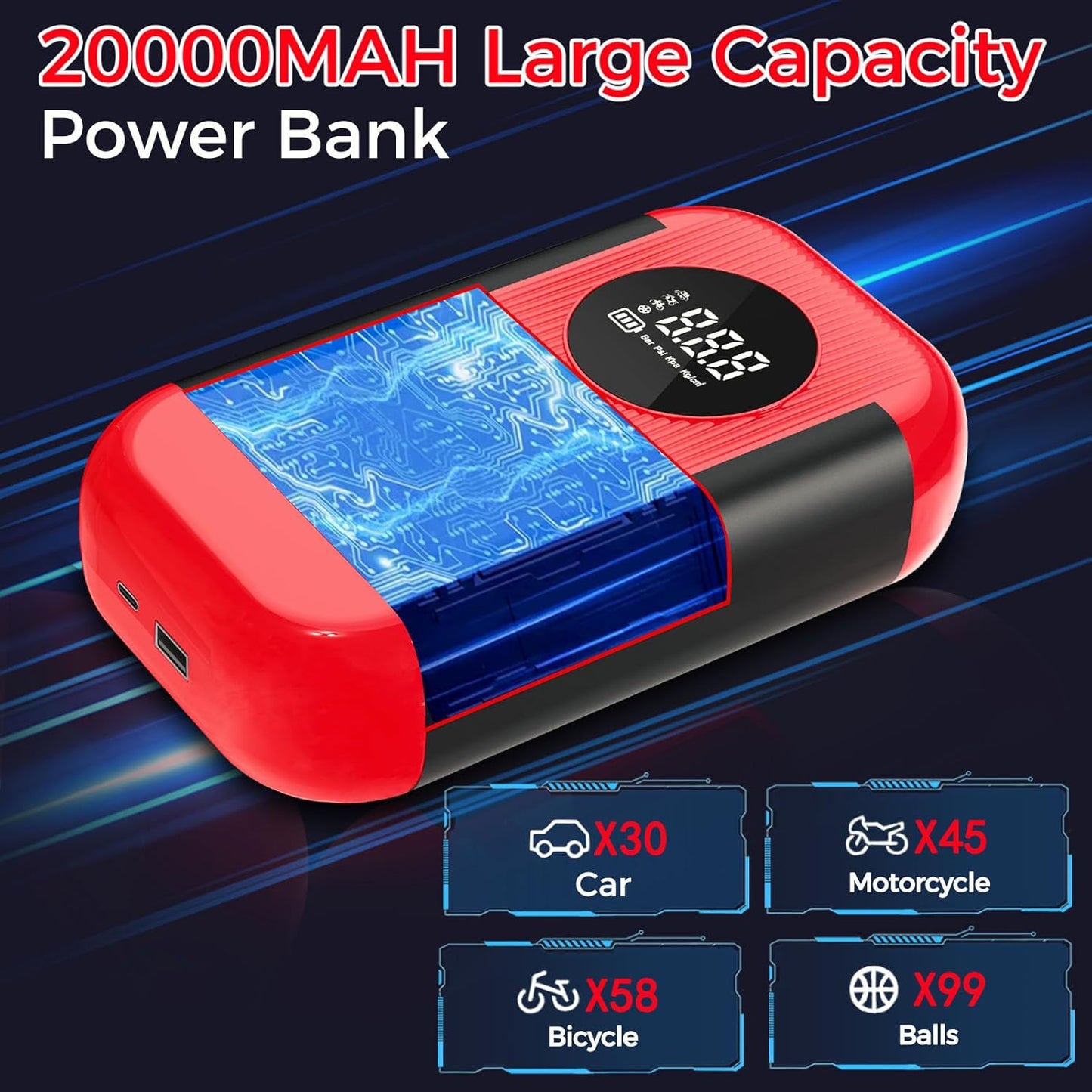 Tire Inflator Portable Air Compressor, 5X Faster Inflation 150PSI＆20000mAh Battery Air Pump, Tire Pressure Gauge, 12V Car Power Adapter for Car Motorcycle Balls Bike Pump