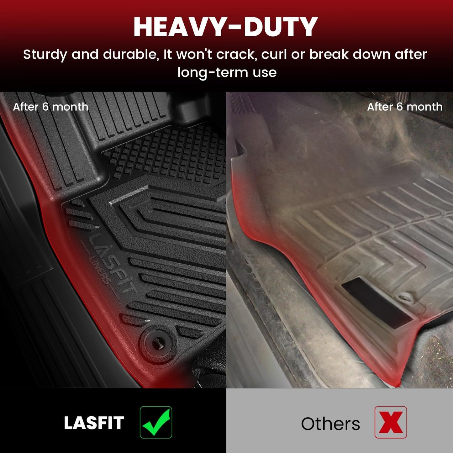 LASFIT Front Floor Mat for 2015-2021 Ford Transit 150/250/350/350HD with Vinyl Floor(Not Fit for Transit Connect) All Weather Protector TPE Car Floor Liner for Transit Vans, 1st Row Only, Black