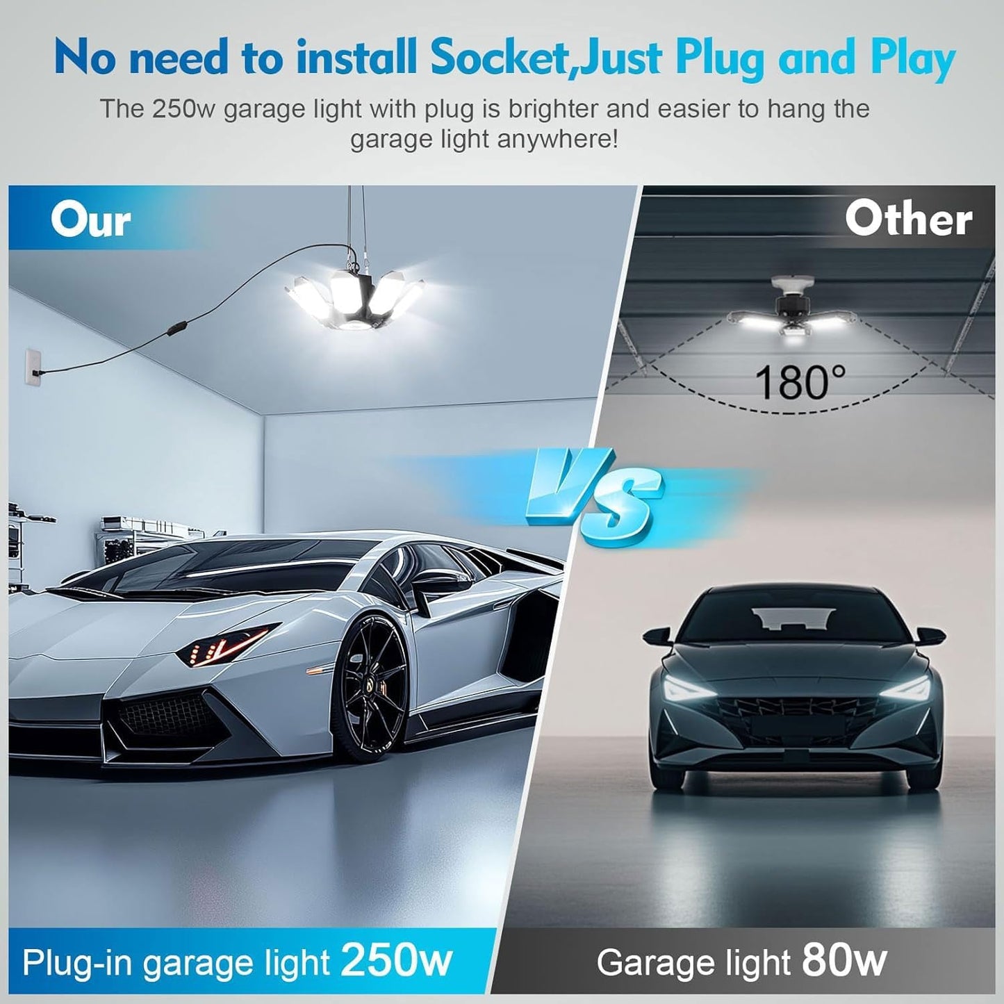 TANBABY Upgrade 250W LED Garage Lights Plug in 2 Pack, Total 50000LM Deformable Lights Ceiling LED Plug in Cord, Plug in Shop Light for Garage Lighting with 8+1 Panels Garages Bulb for Basement