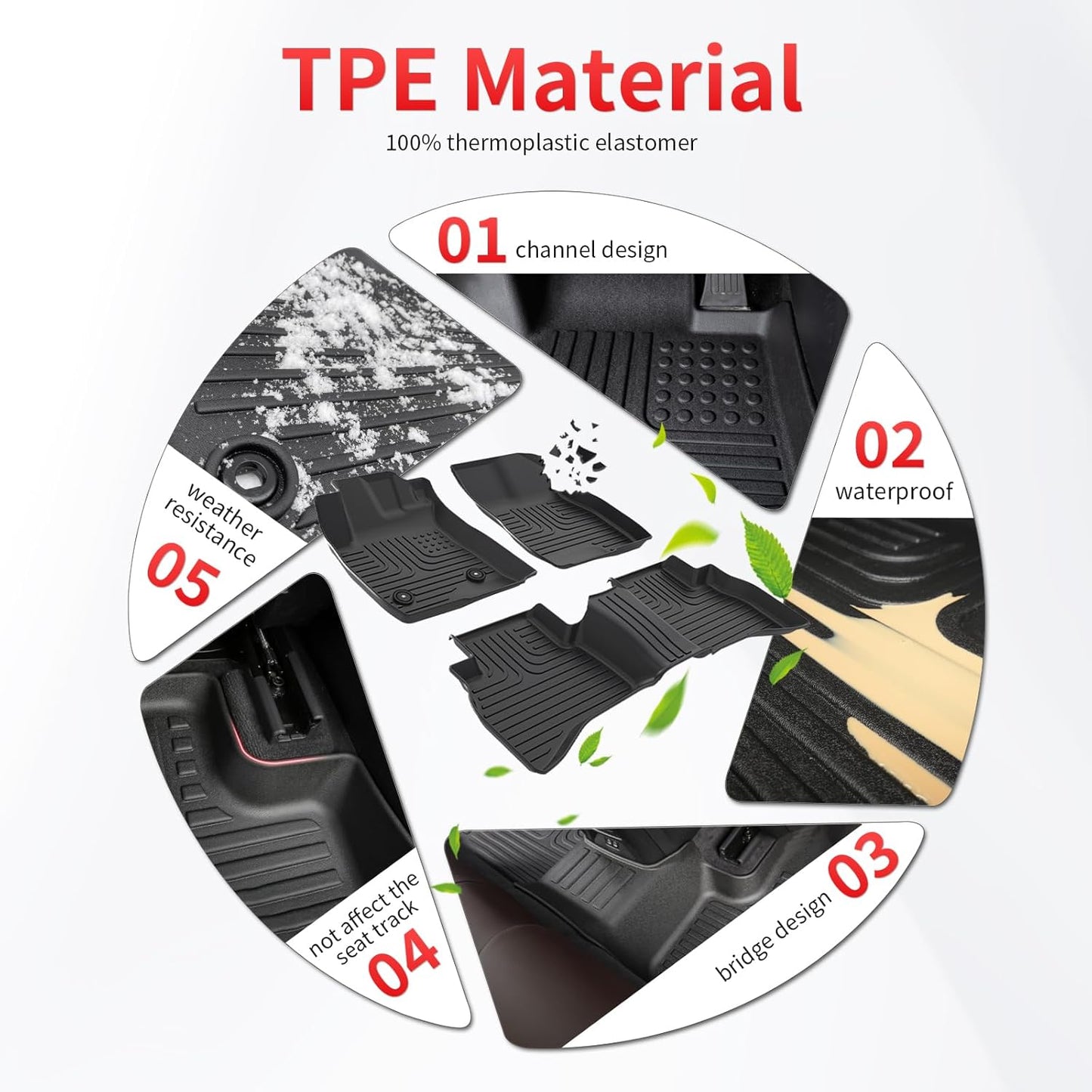 Wayhigh-All Weather Floor Mats and Cargo Liner Set Fit for Kia K5 2021-2025 (Only FWD Models) or for Hyundai Sonata/Sonata Hybrid 2020-2025 TPE Car Mats Waterproof Anti-Slip Floor Liners Accessories