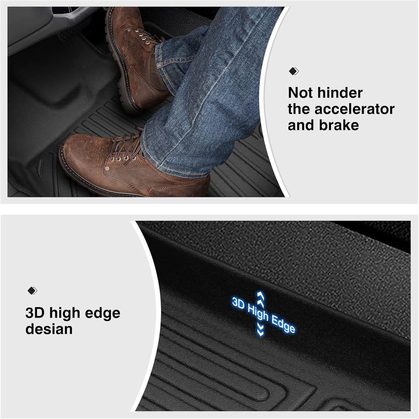 Powerty Floor Mats for 2018-2024 Ford Expedition with 2nd Row Bench Seat Accessories All Weather Floor Liner 3D TPE 1st & 2nd Row Floor Mat Heavy-Duty Floor Liners