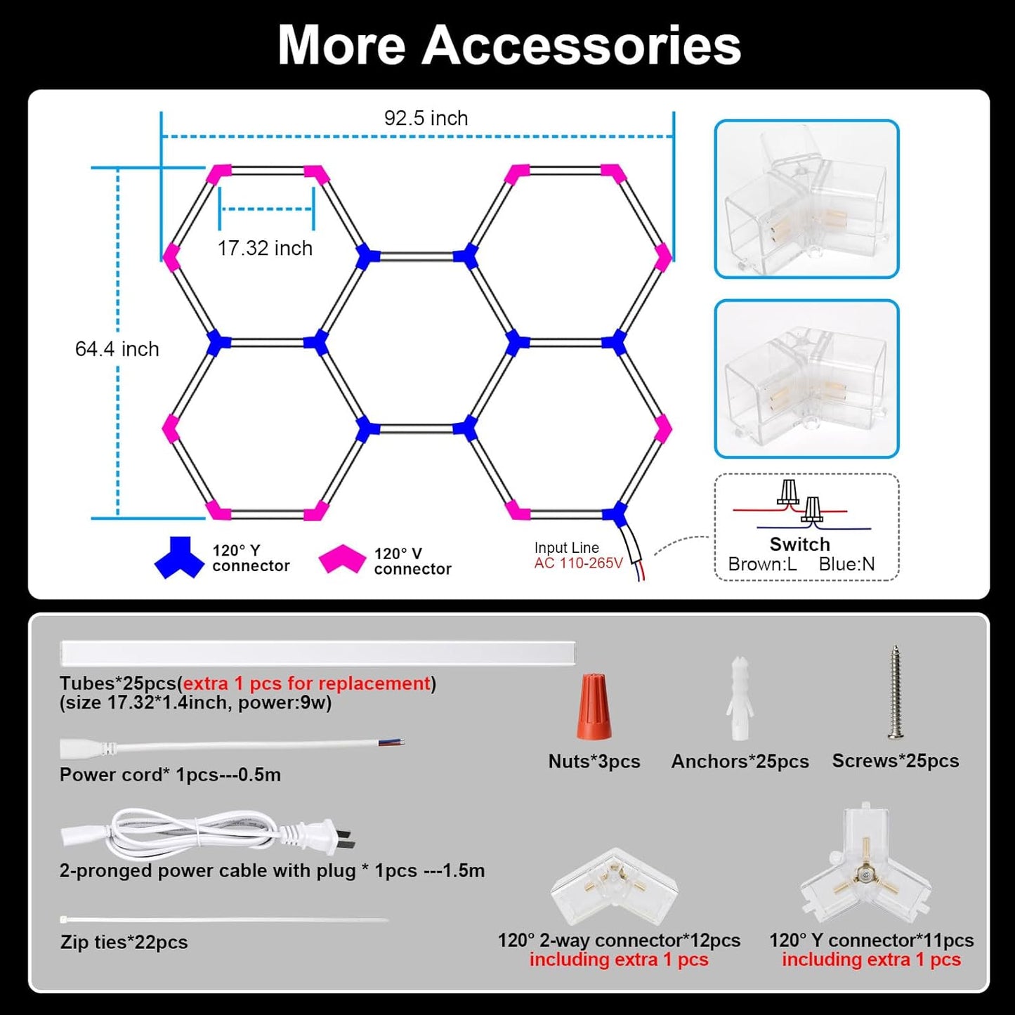 MODERN Hexagon Garage Lights，25 Pack 216W 25920LM High Brightness Hexagon Garage LED Lights for Garage, Shopping Mall, Workshop and Car Detailing Shop etc. … … …