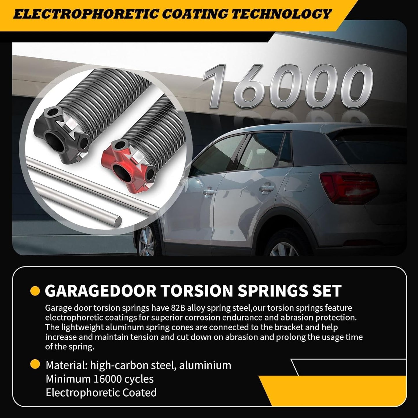 Pair of 2"Garage Door Torsion Springs Set with Non-Slip Winding Bars, Electrophoretic Coated (0.225X2"X28")