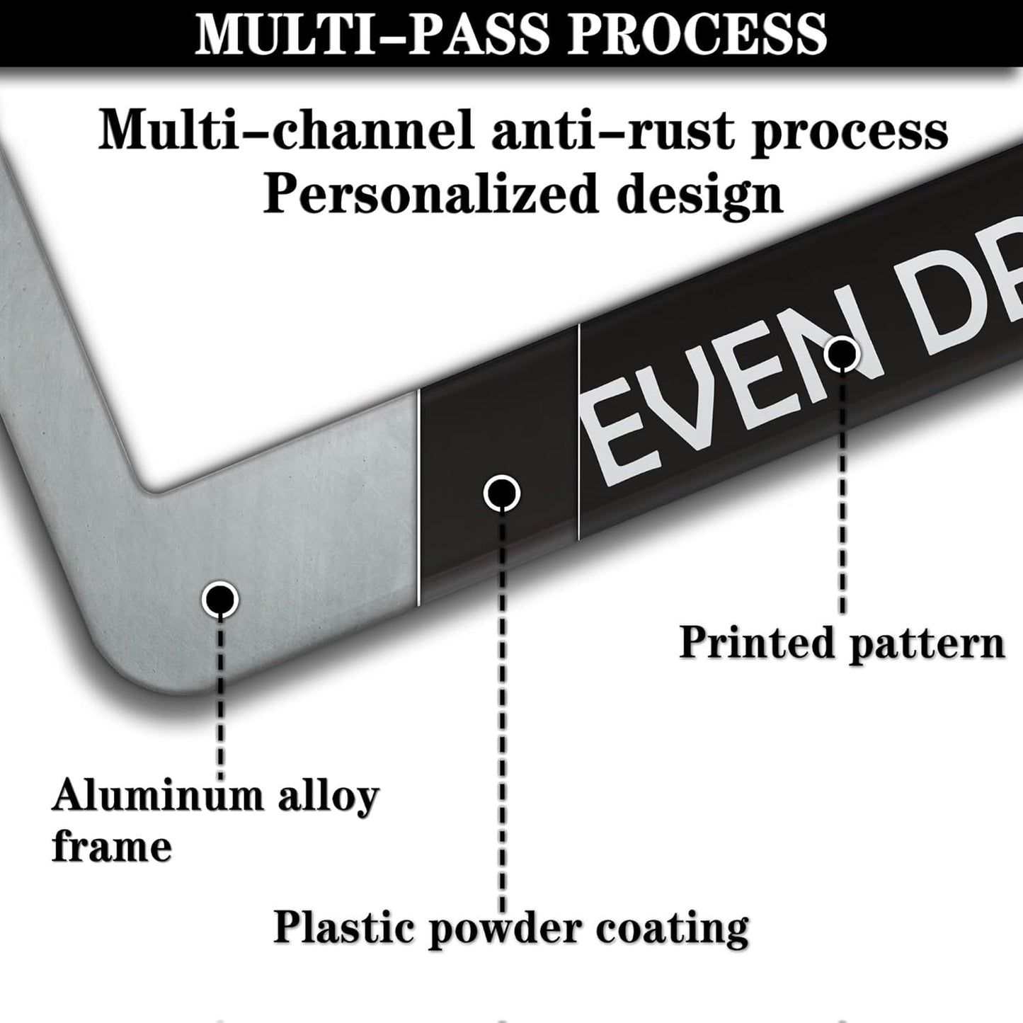 License Plate Frames Black and White Front License Plate Bracket I'm So Gay I Can’t Even Drive Straight Universal Aluminum Car Accessory 2 Pack with Screw Covers Set
