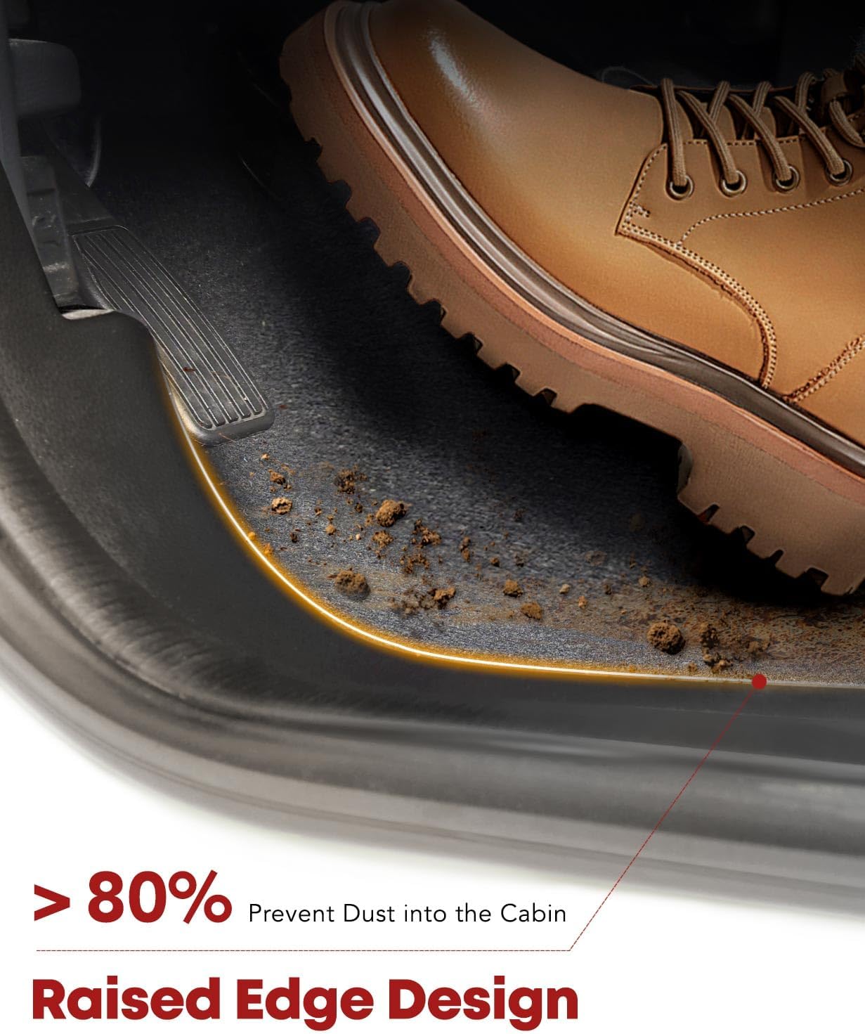 YHTAUTO Floor Mats & Cargo Mat Fit Chevy Trax 2014-2023, Buick Encore 2013-2023(NOT GX), TPE All Weather Car Mats Waterproof Anti-Slip Odorless Floor Liner, Interior Car Accessories