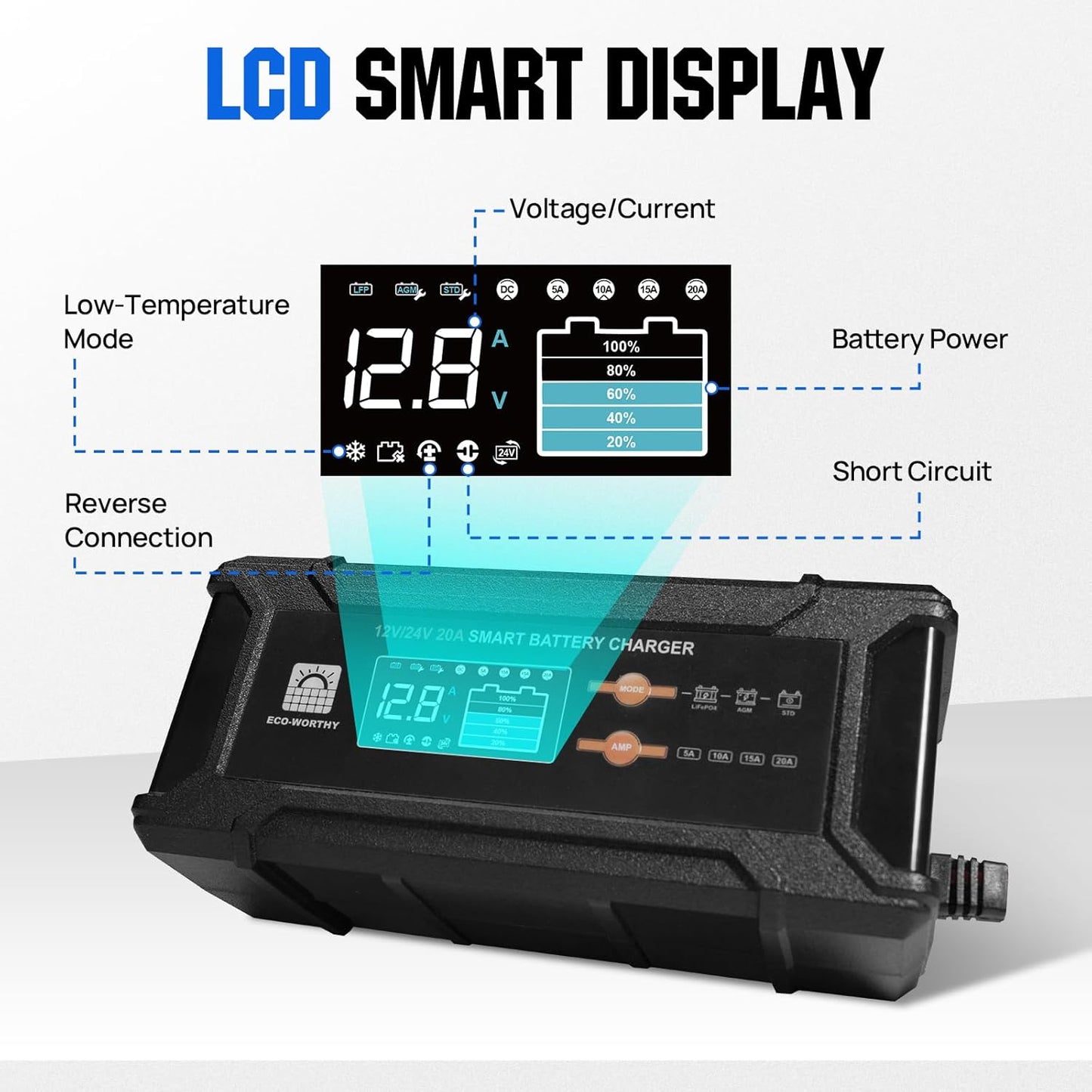 ECO-Worthy 12V/24V 20A Smart Battery Charger Maintainer, Auto Voltage Detect for LiFePO4 Lead-Acid with Multi-Current Options 5A/10A/15A/20A, Trickle Charger for Car Truck Motorcycle Lawn Mower