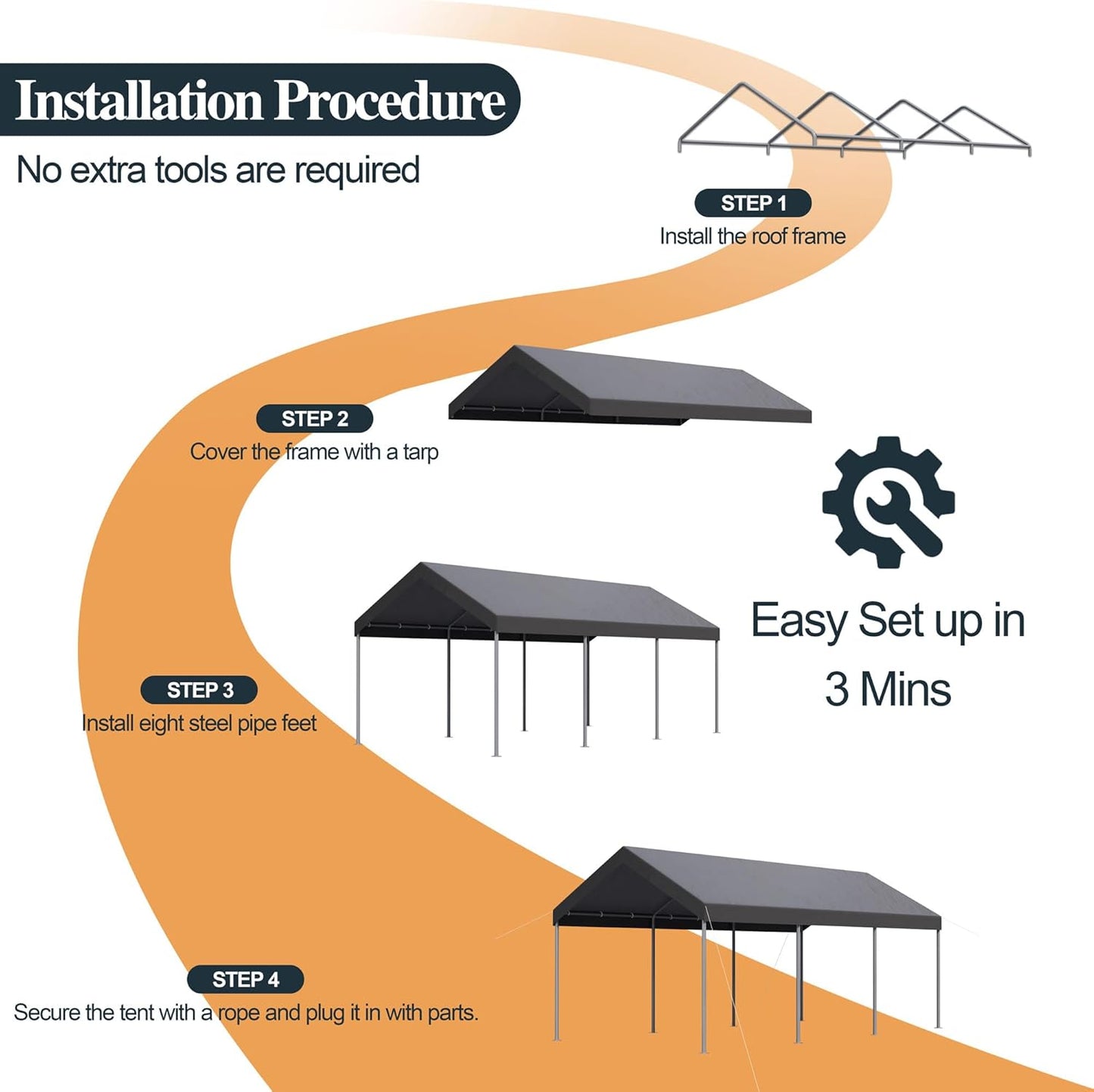 Shintenchi 10x20ft Heavy Duty Carport with UV Resistant Canopy, Powder-Coated Steel Frame, Easy to Assemble Portable Garage, Stable Carport for Car, Bike, Camp, Outdoor Storage (Grey)