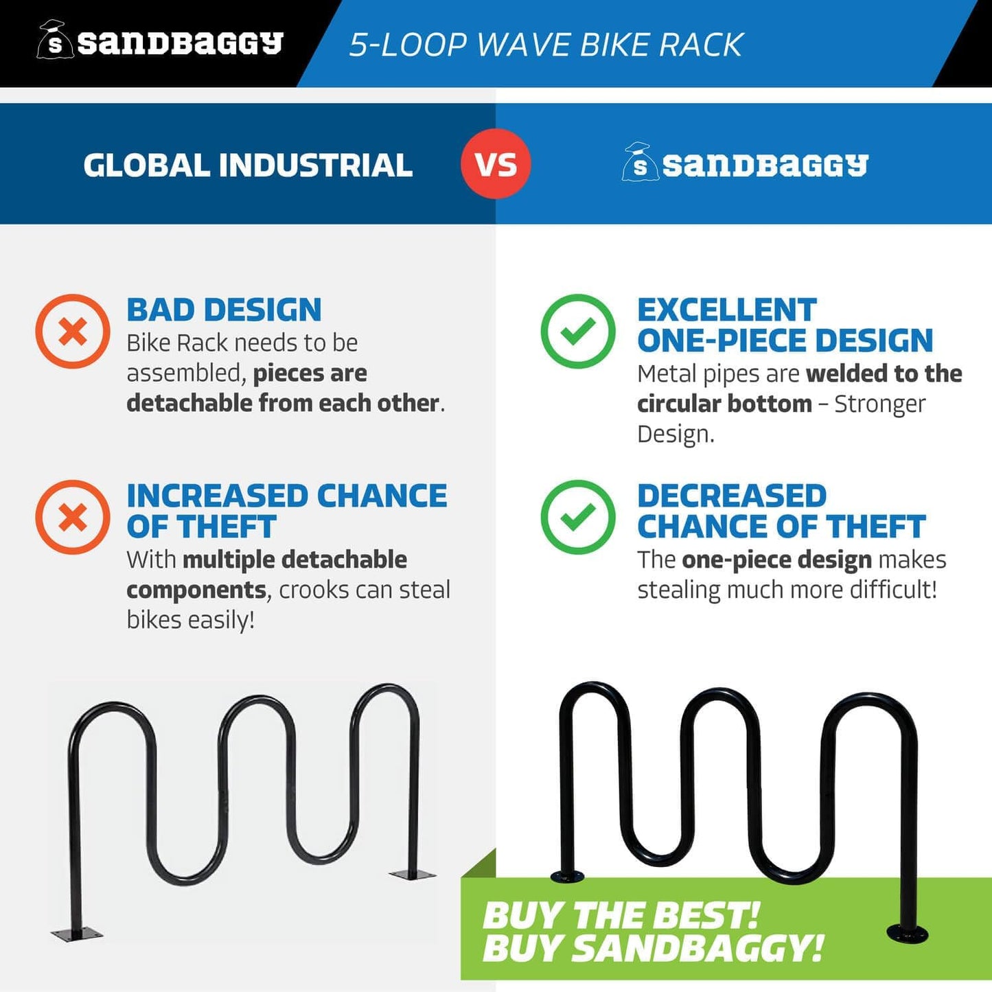 Sandbaggy Commercial Bike Racks - Galvanized Steel - Anti-Theft Design - In Ground, Apartments, Sidewalks, Industrial