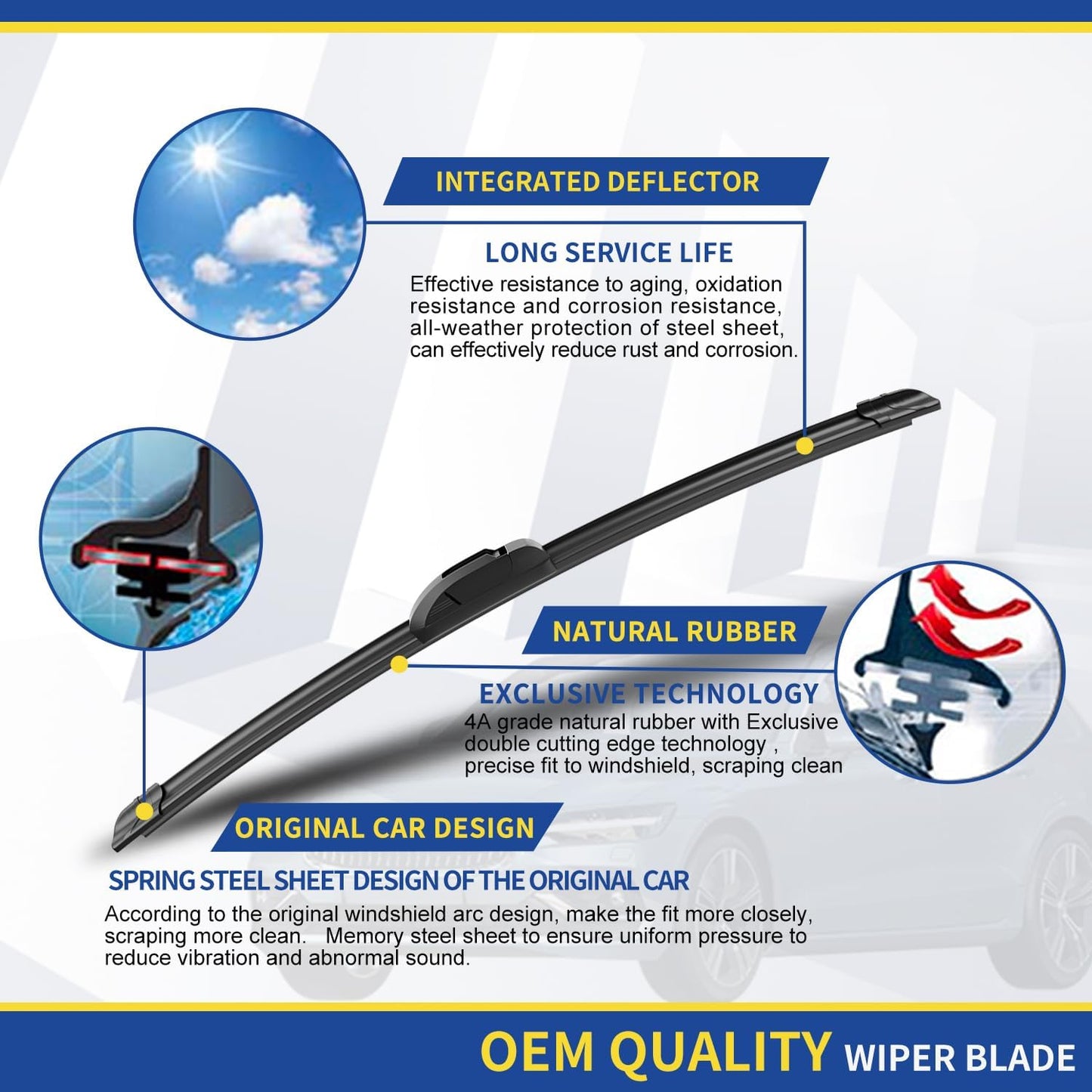 3 Wipers Factory Replacement For 2018 2019 2020 2021 2022 Jeep Compass Original Equipment Windshield Wiper Blades Set 24"+18"+10" (Set of 3)