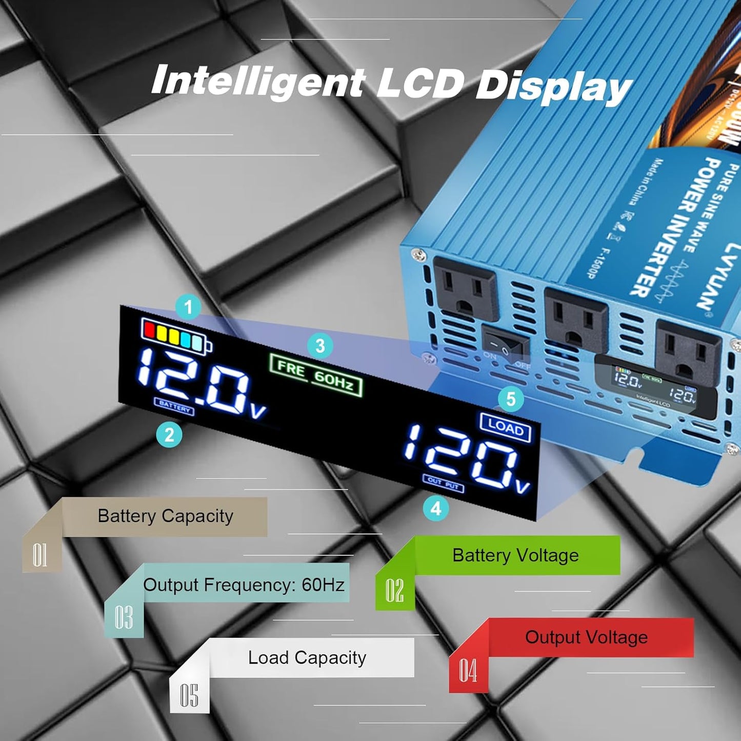 LVYUAN 1500 Watt Pure Sine Wave Inverter 12V to 110V 120V DC to AC with LCD Display, 3 U.S. Outlet, USB Charger Ports, Car Power Inverter for Vehicles, RV, Outdoor, Home