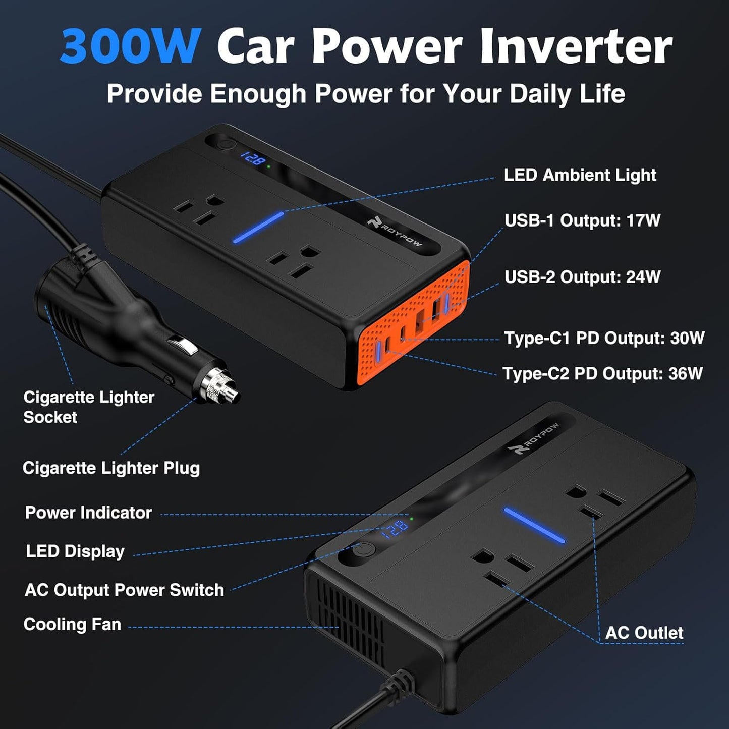 RoyPow 300W Car Power Inverter, DC 12V to 110V AC Power Inverter with Cigarette Lighter Port, Car Plug Adapter Outlet with 3.4A USB-A, QC3.0 24W, PD 30W, PD 36W, Dual AC Outlets, Car Charger Adapter