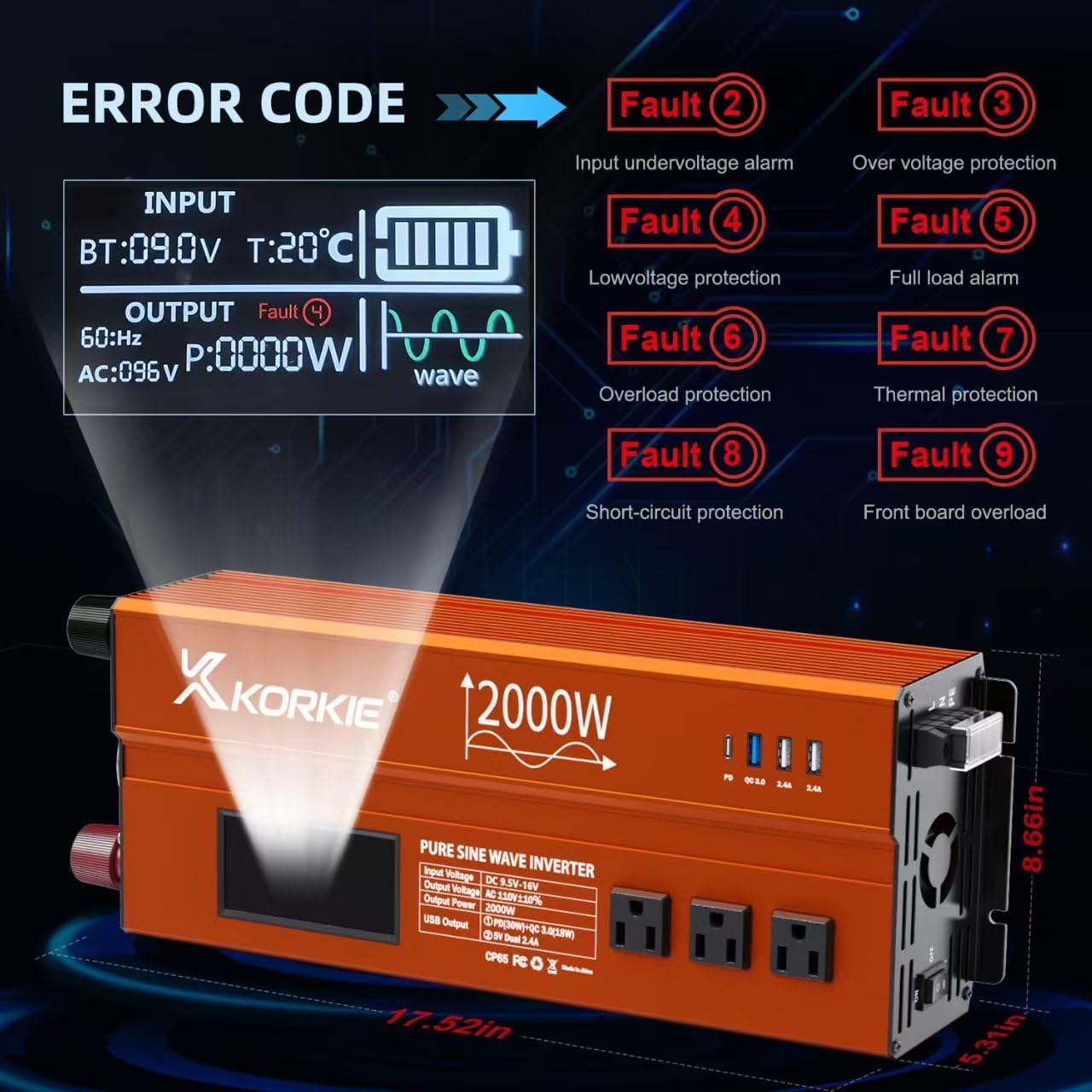 2000W Pure Sine Wave Inverter, Car Power Inverter, 12V DC to 110V, with Type-C, Dual 5.2V/2.4A USB, 3AC Outlets for Home,Camping, RV, Truck, Vehicles